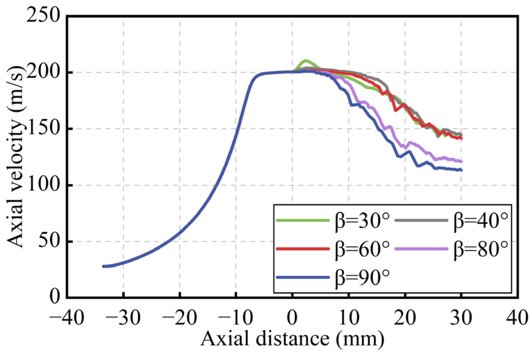 Applsci 13 00613 g020 Applsci 13 00613 g020