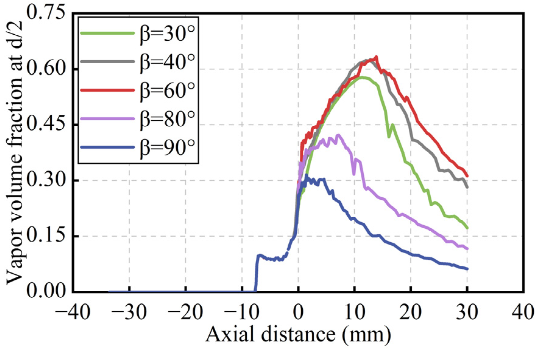 Applsci 13 00613 g021 Applsci 13 00613 g021