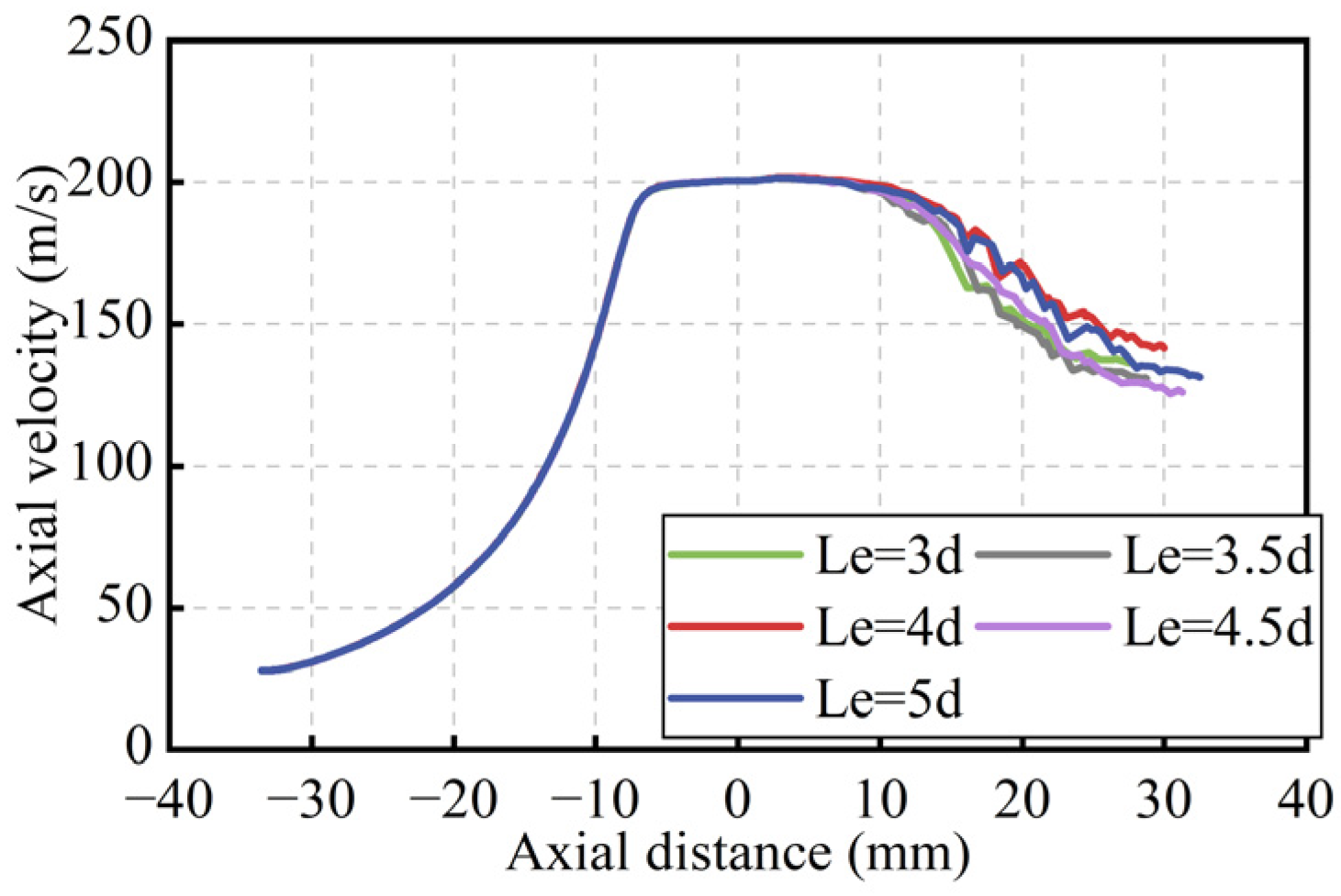 Applsci 13 00613 g022 Applsci 13 00613 g022
