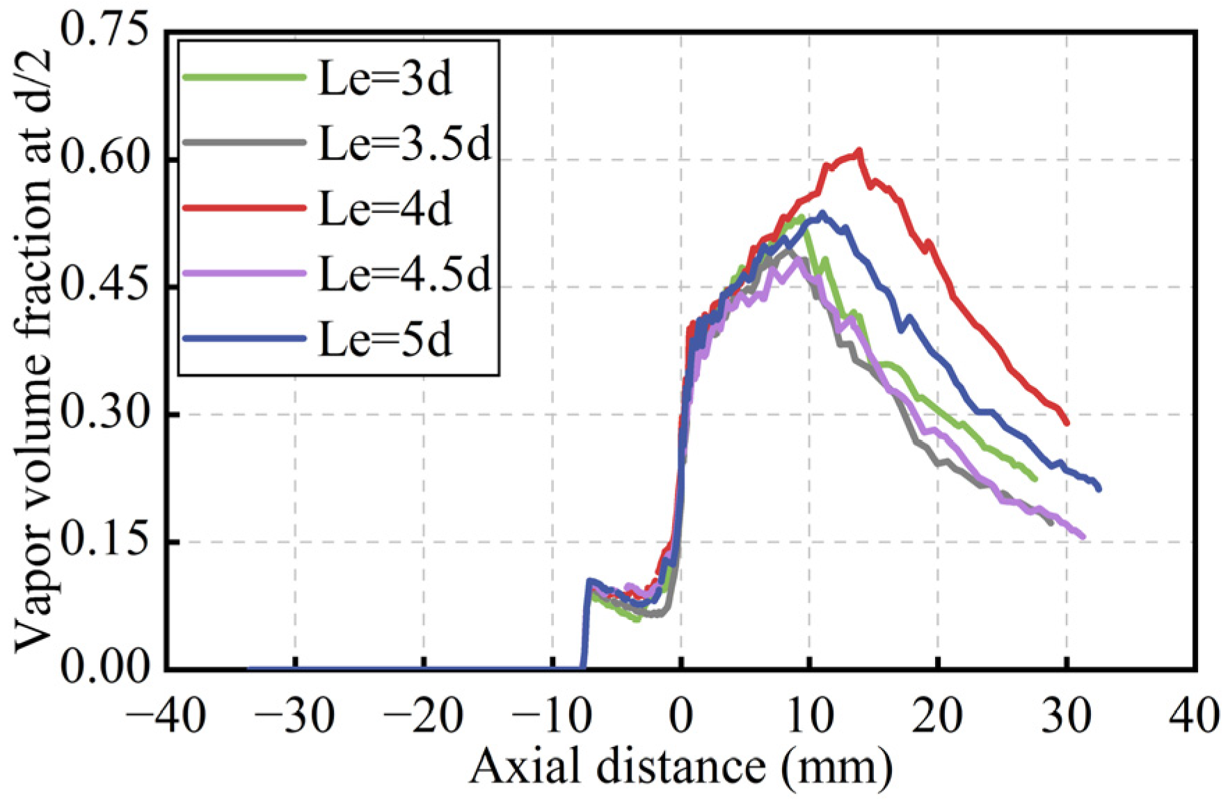 Applsci 13 00613 g023 Applsci 13 00613 g023