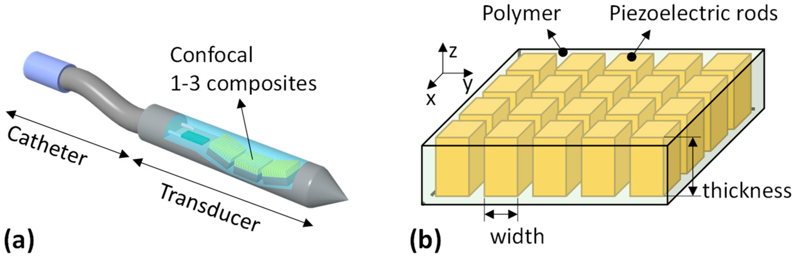 Applsci 13 00615 g001 Applsci 13 00615 g001