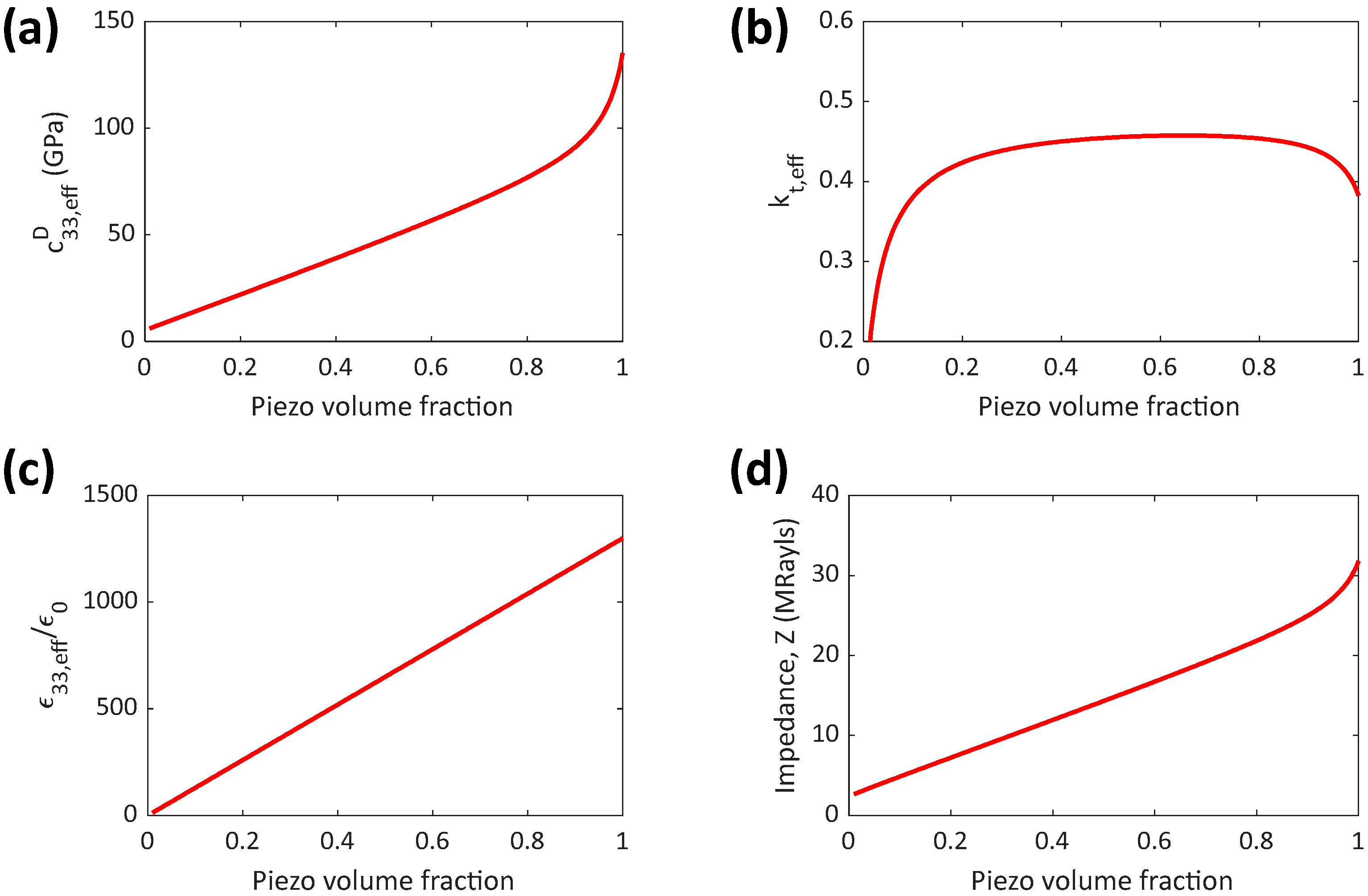 Applsci 13 00615 g002 Applsci 13 00615 g002