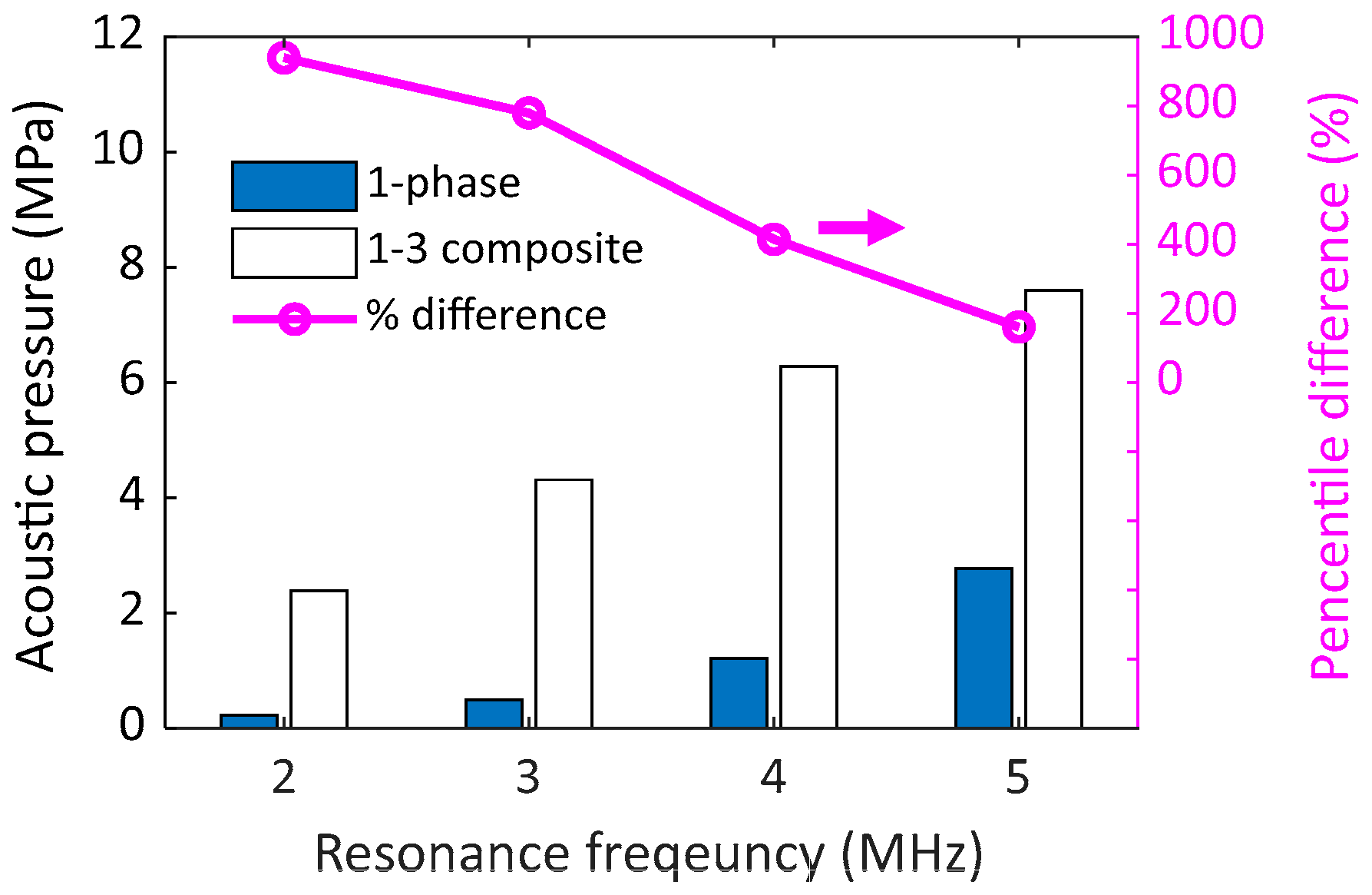 Applsci 13 00615 g007 Applsci 13 00615 g007