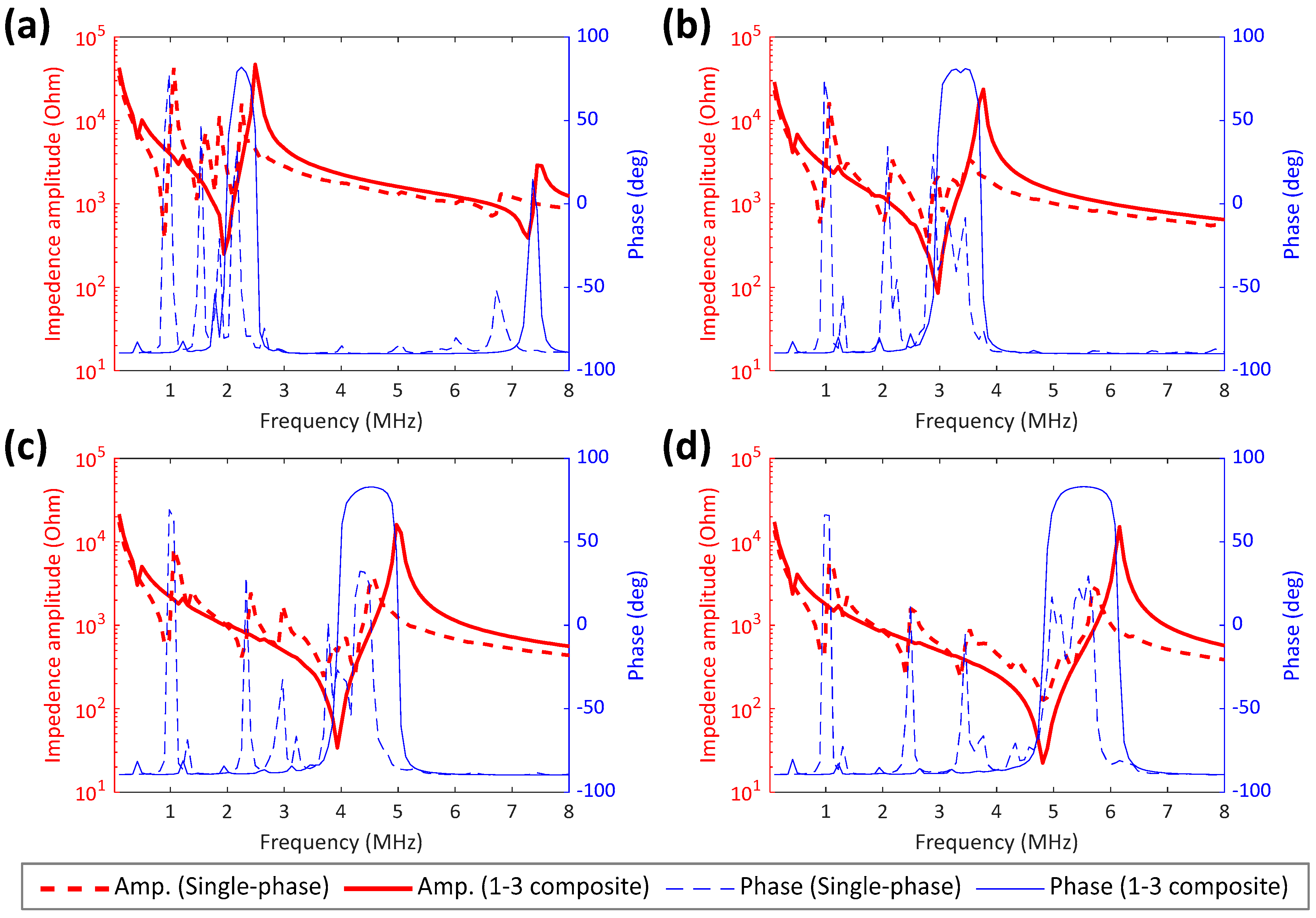 Applsci 13 00615 g009 Applsci 13 00615 g009
