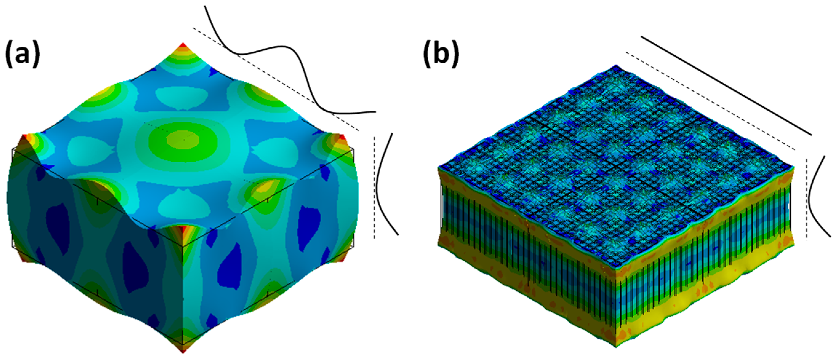 Applsci 13 00615 g010 Applsci 13 00615 g010