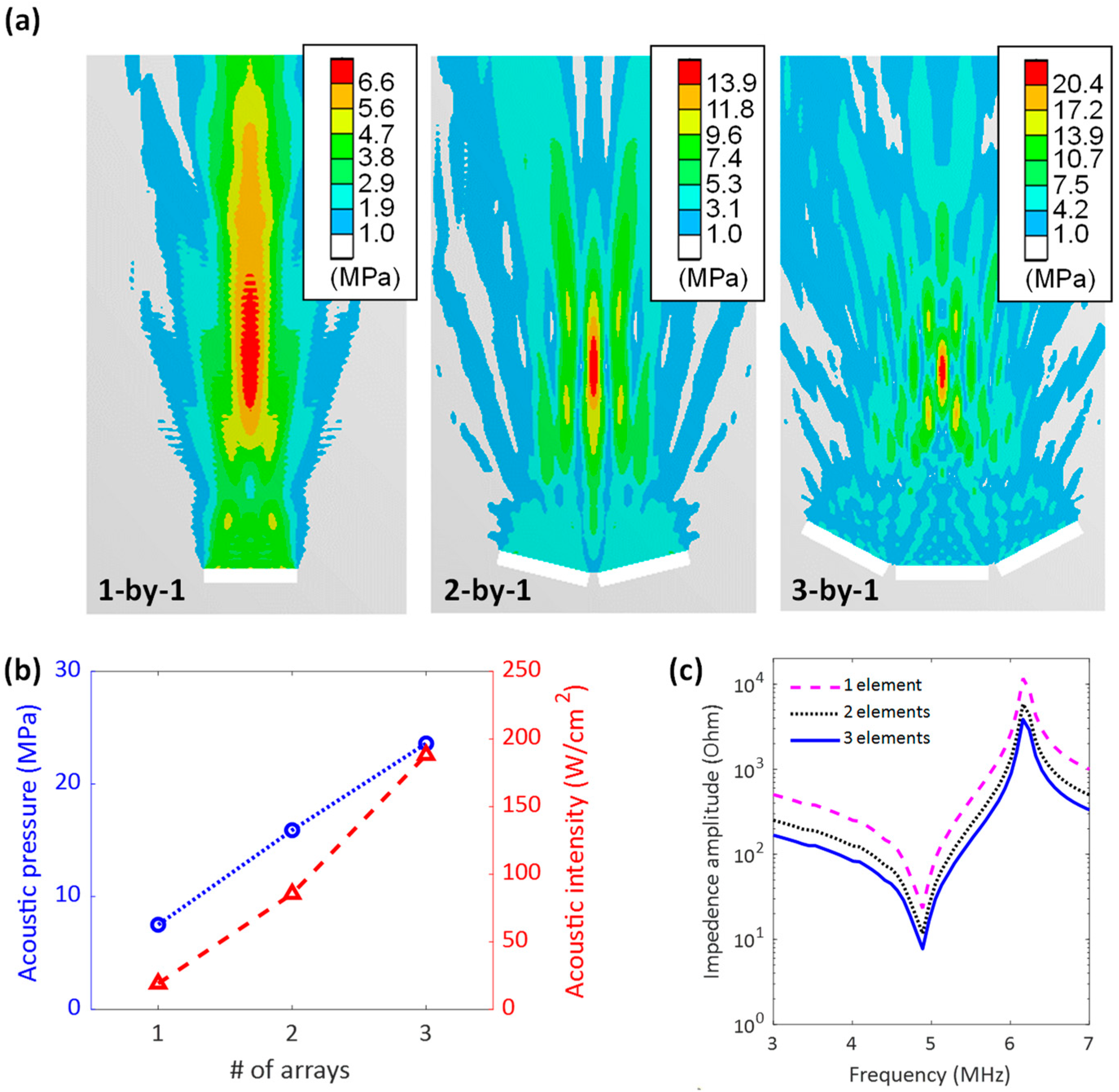 Applsci 13 00615 g012 Applsci 13 00615 g012