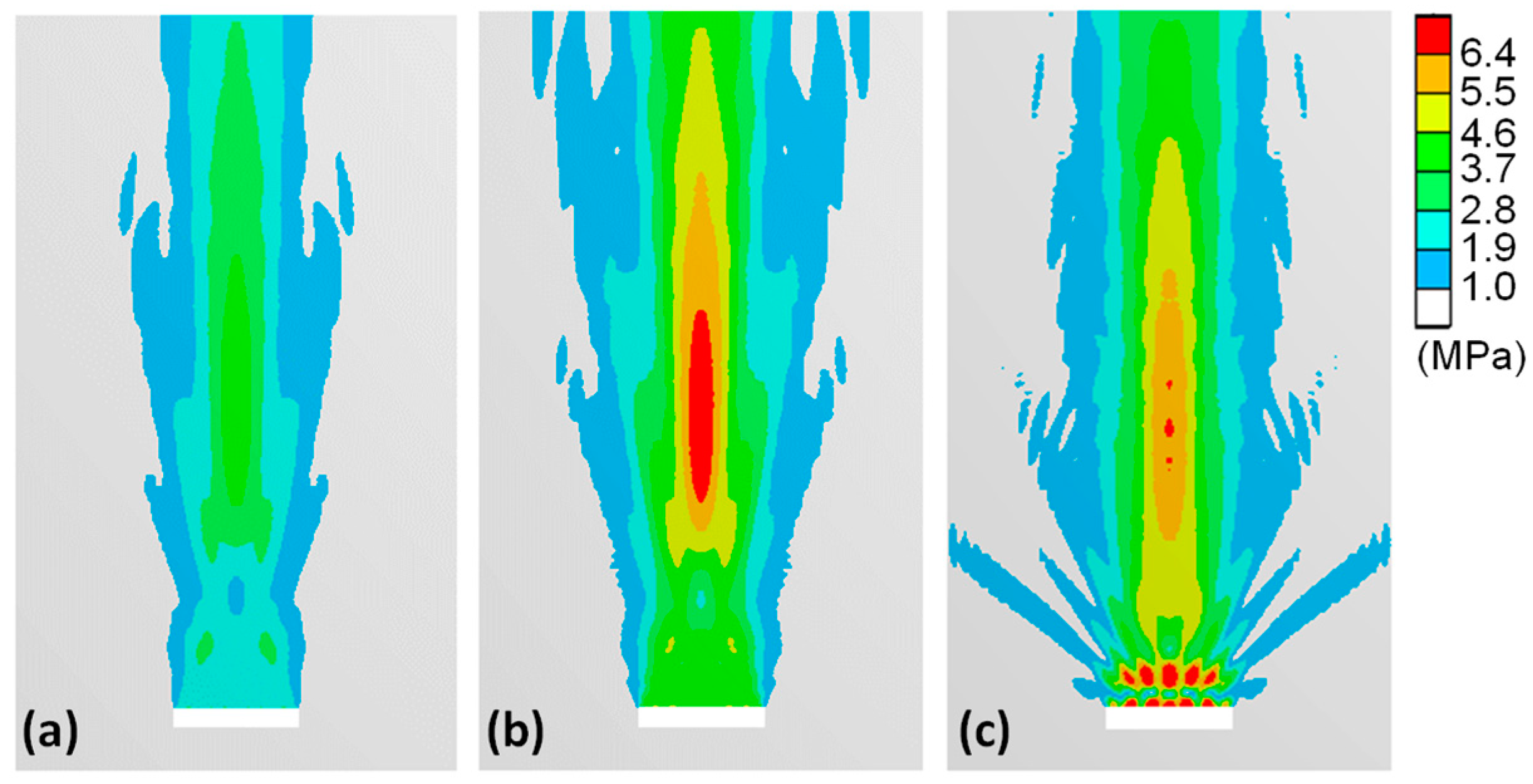 Applsci 13 00615 g013 Applsci 13 00615 g013