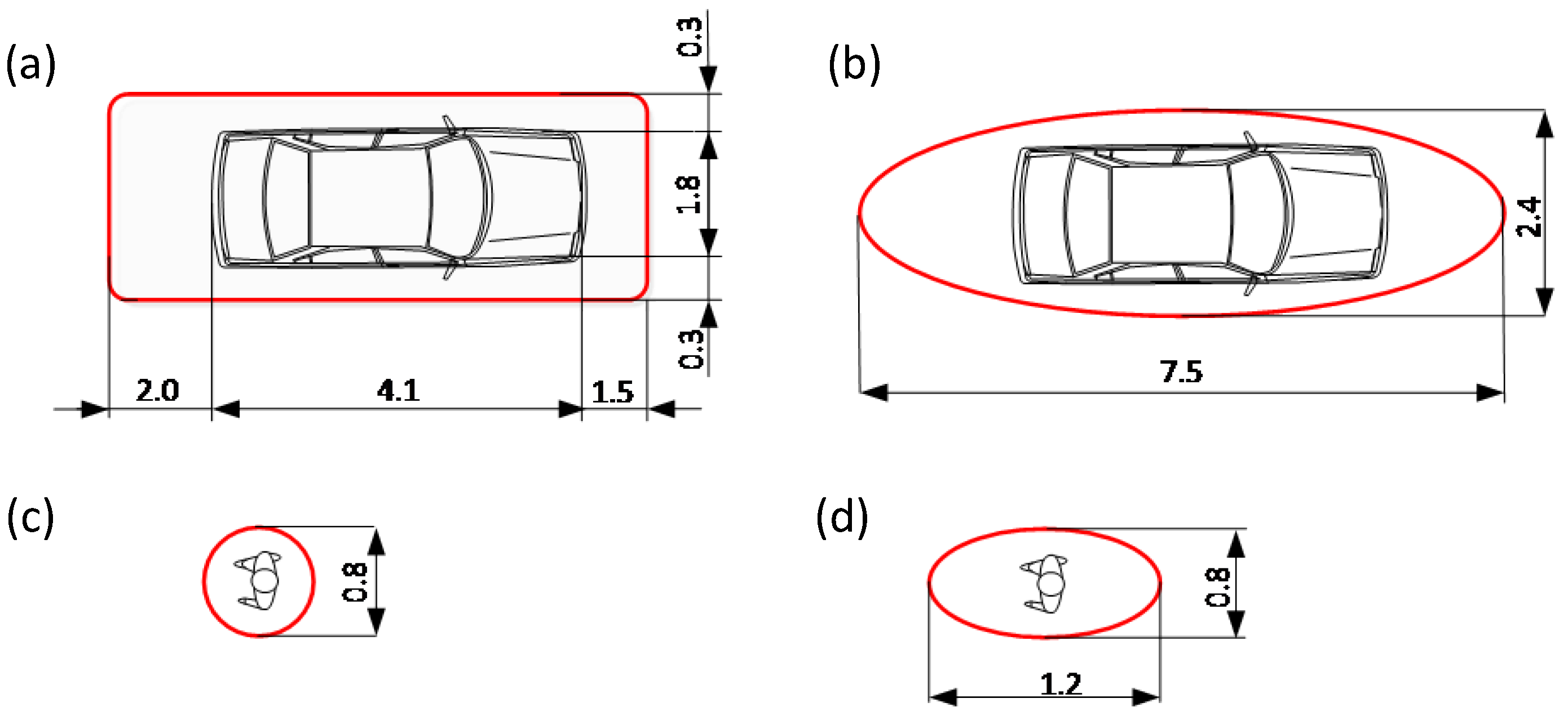 Applsci 13 00616 g005 Applsci 13 00616 g005