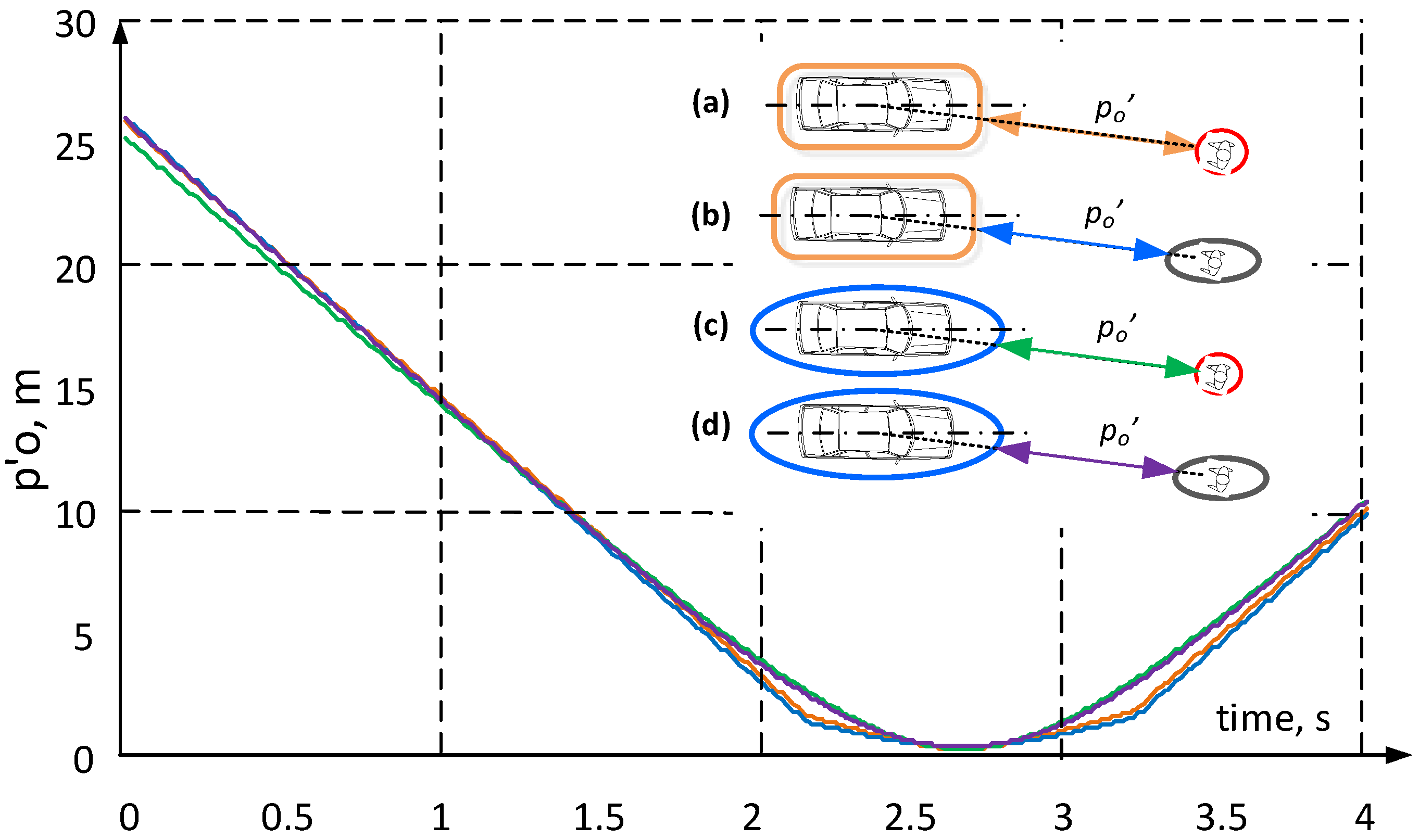Applsci 13 00616 g007 Applsci 13 00616 g007