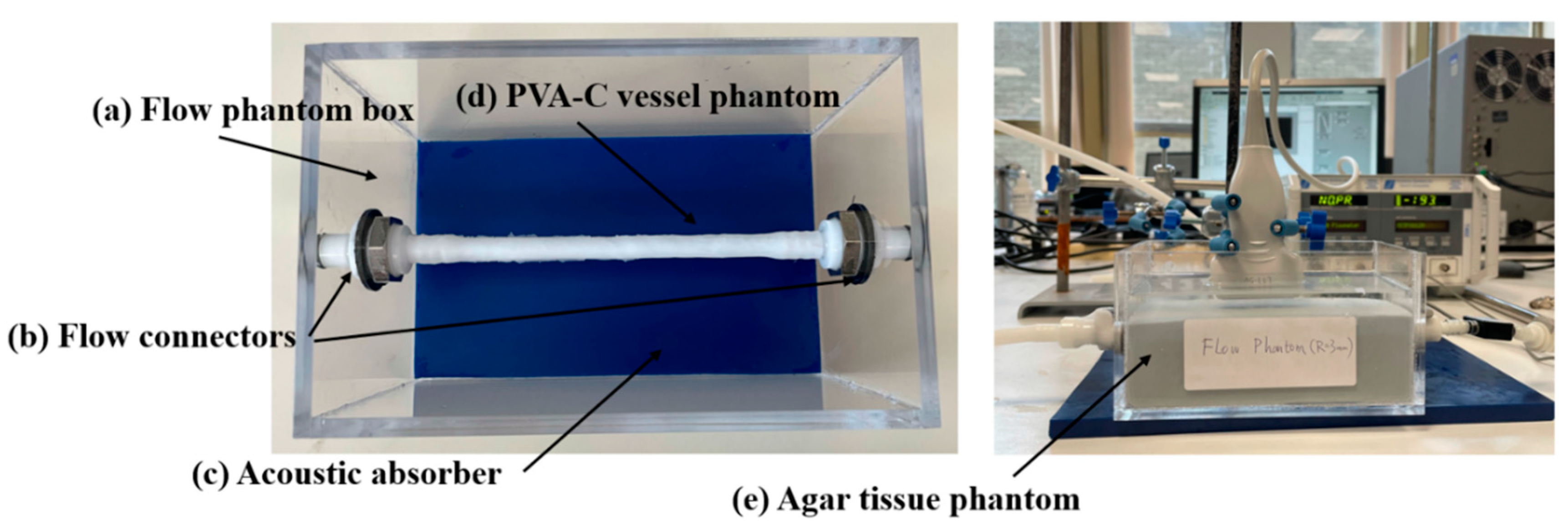 Applsci 13 00617 g001 Applsci 13 00617 g001