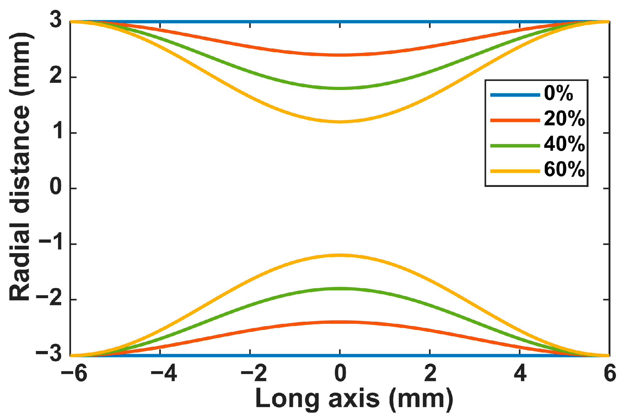 Applsci 13 00617 g002 Applsci 13 00617 g002