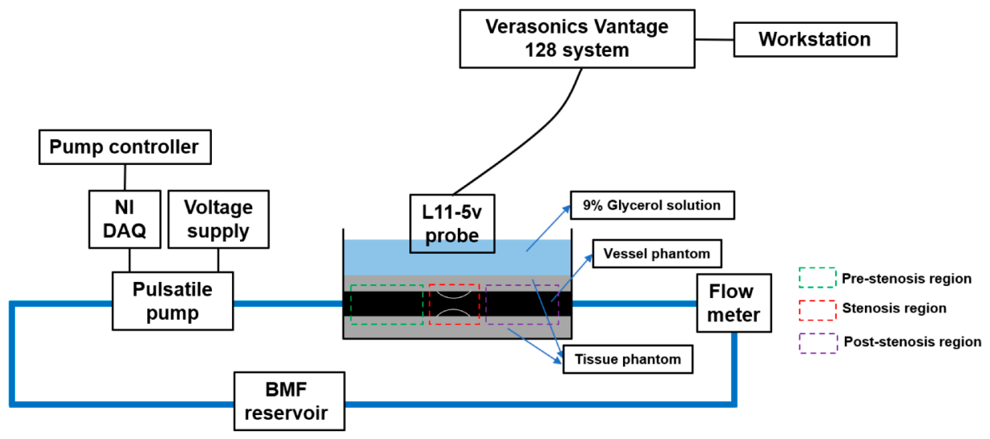 Applsci 13 00617 g003 Applsci 13 00617 g003