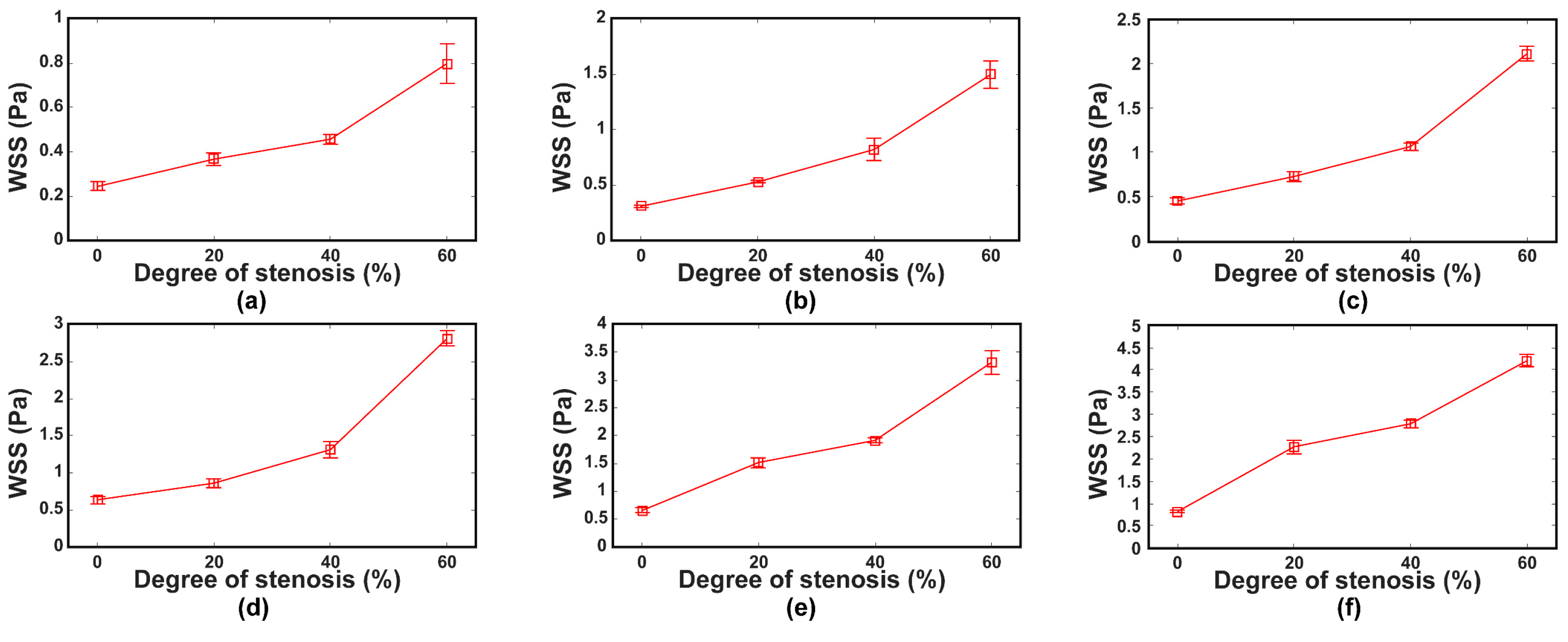 Applsci 13 00617 g008 Applsci 13 00617 g008
