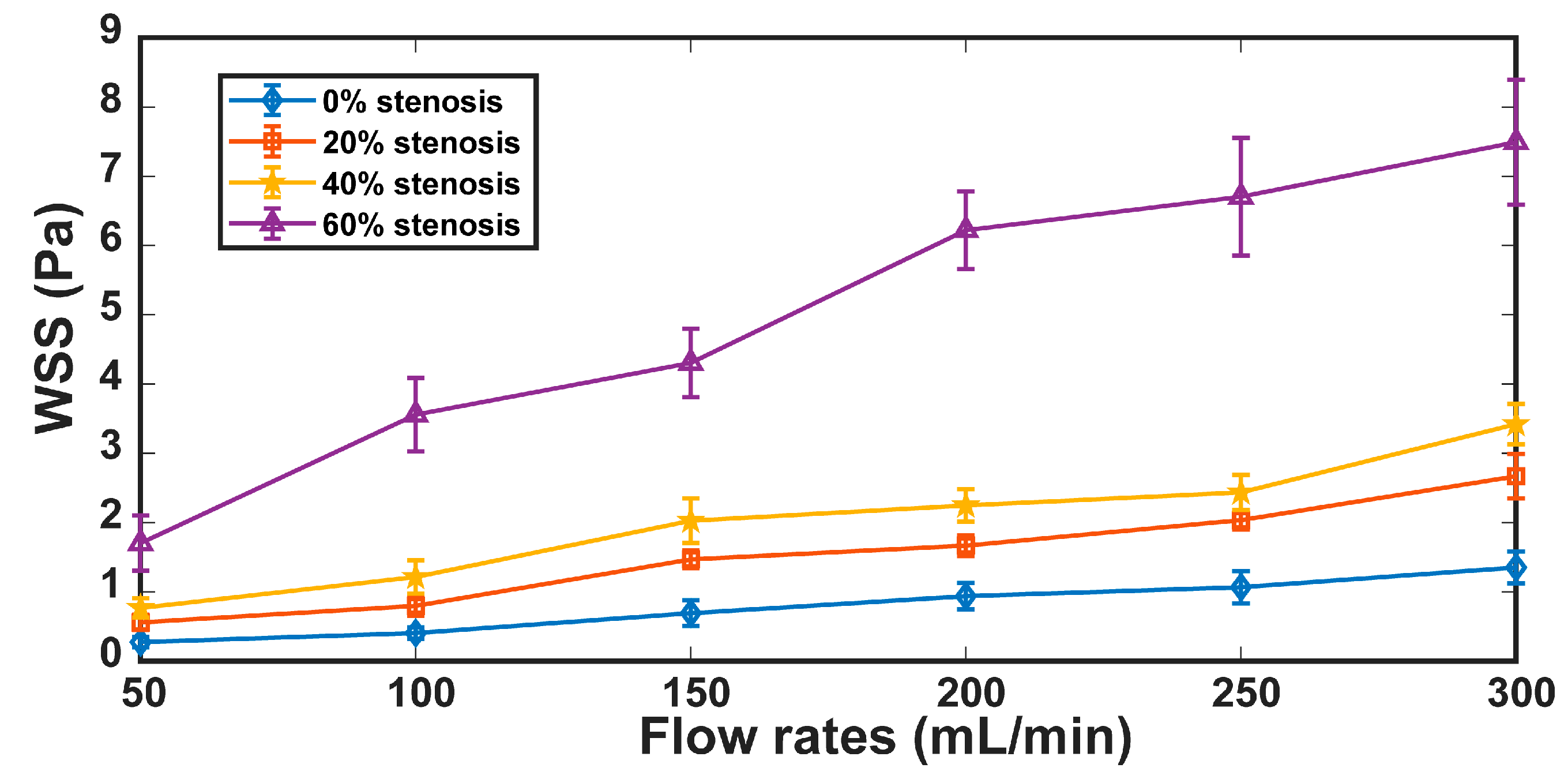 Applsci 13 00617 g009 Applsci 13 00617 g009