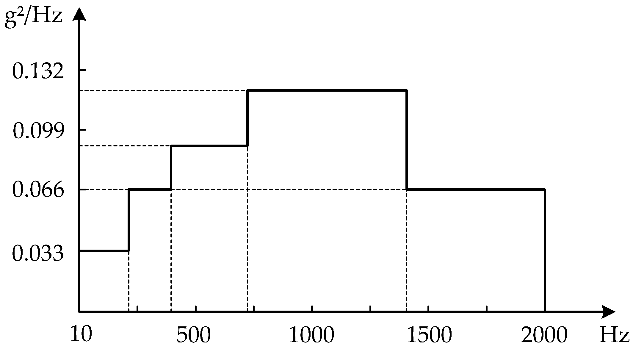 Applsci 13 00618 g006 Applsci 13 00618 g006