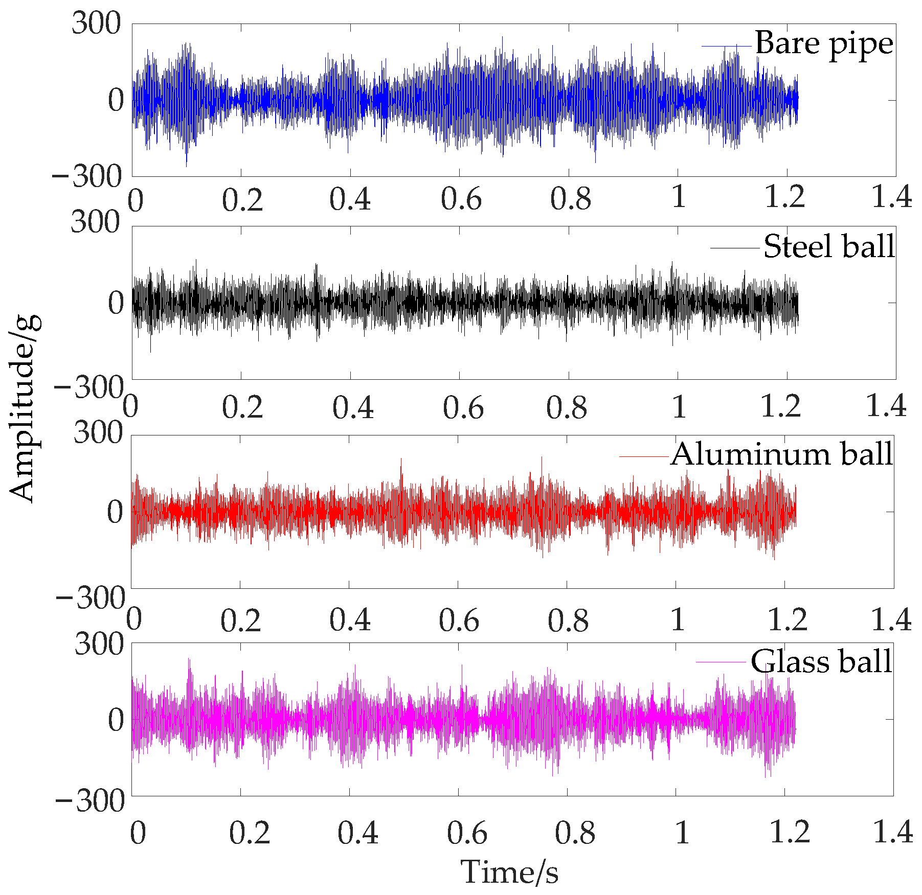Applsci 13 00618 g008 Applsci 13 00618 g008