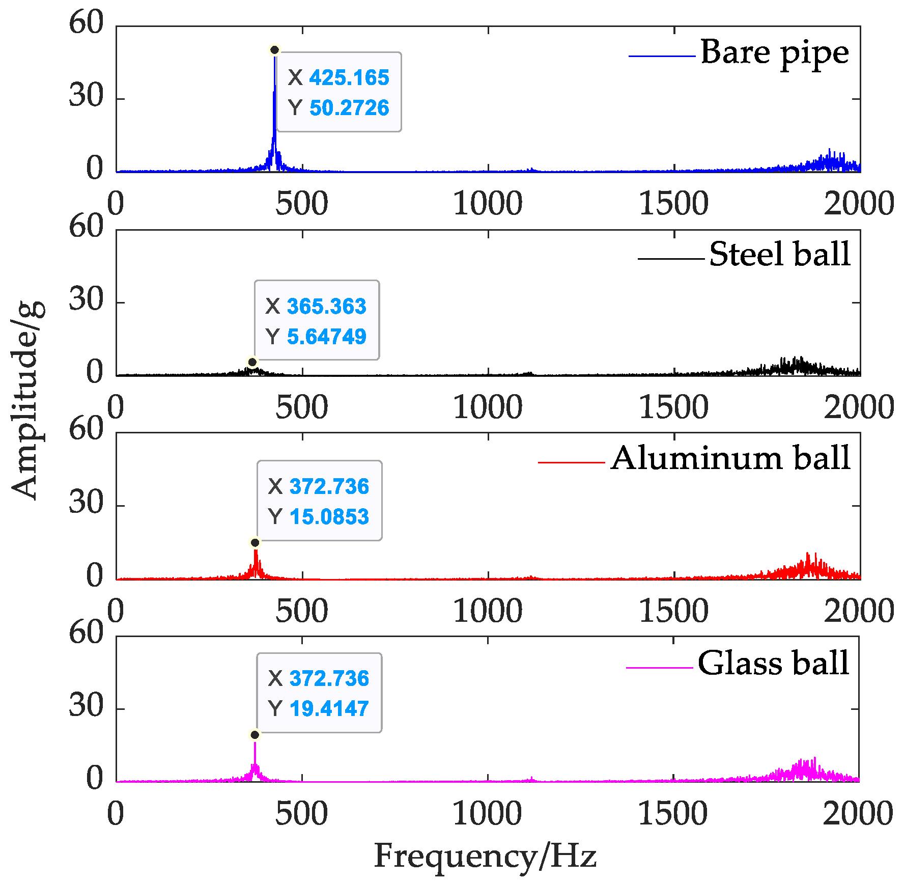 Applsci 13 00618 g010 Applsci 13 00618 g010
