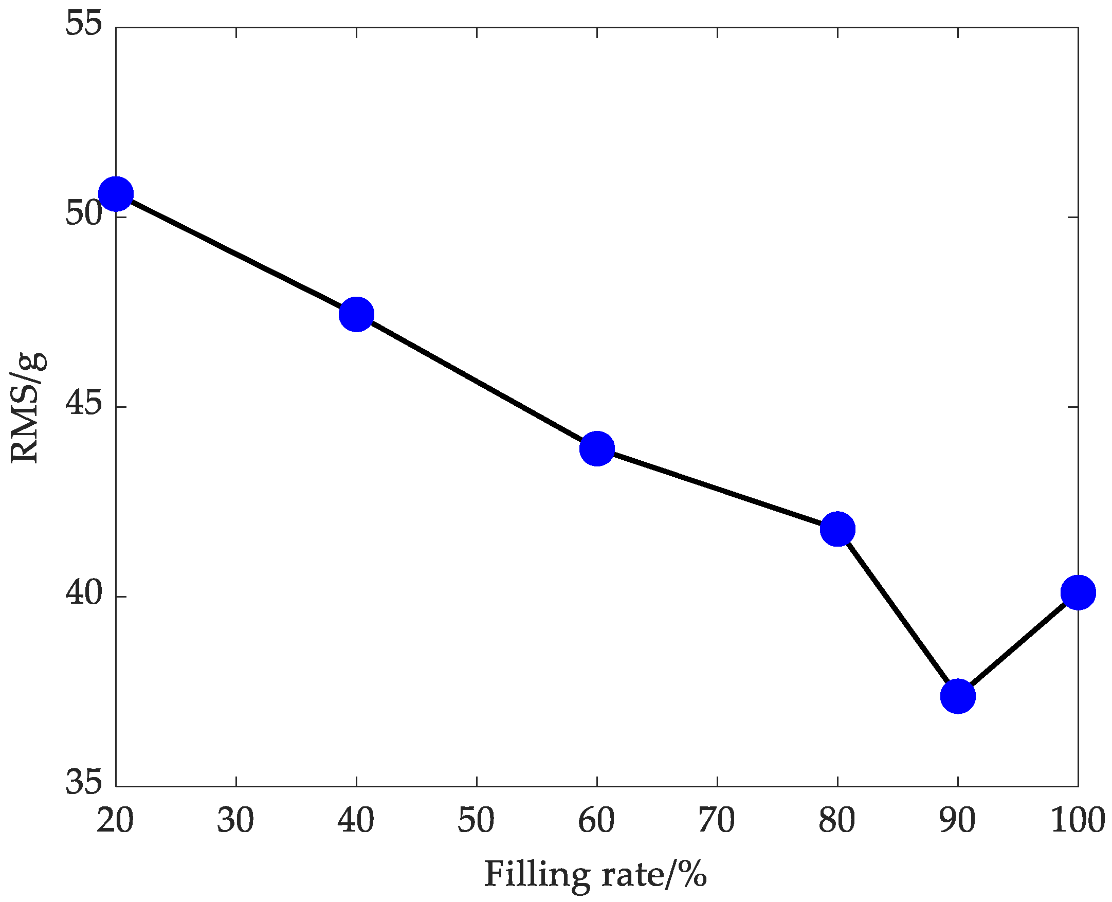 Applsci 13 00618 g011 Applsci 13 00618 g011