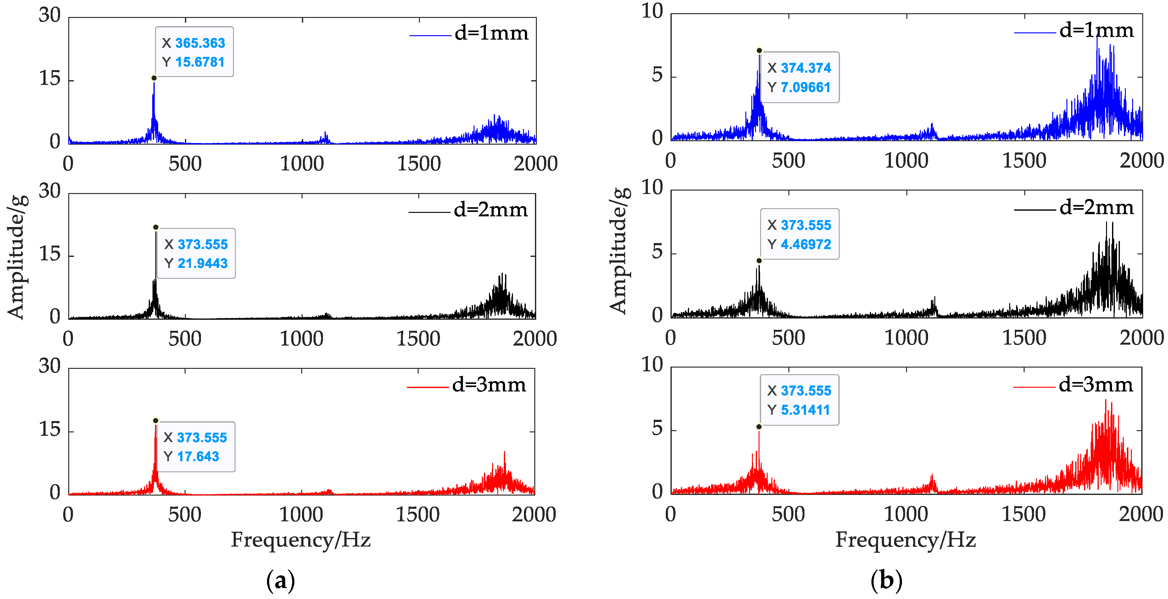 Applsci 13 00618 g013 Applsci 13 00618 g013