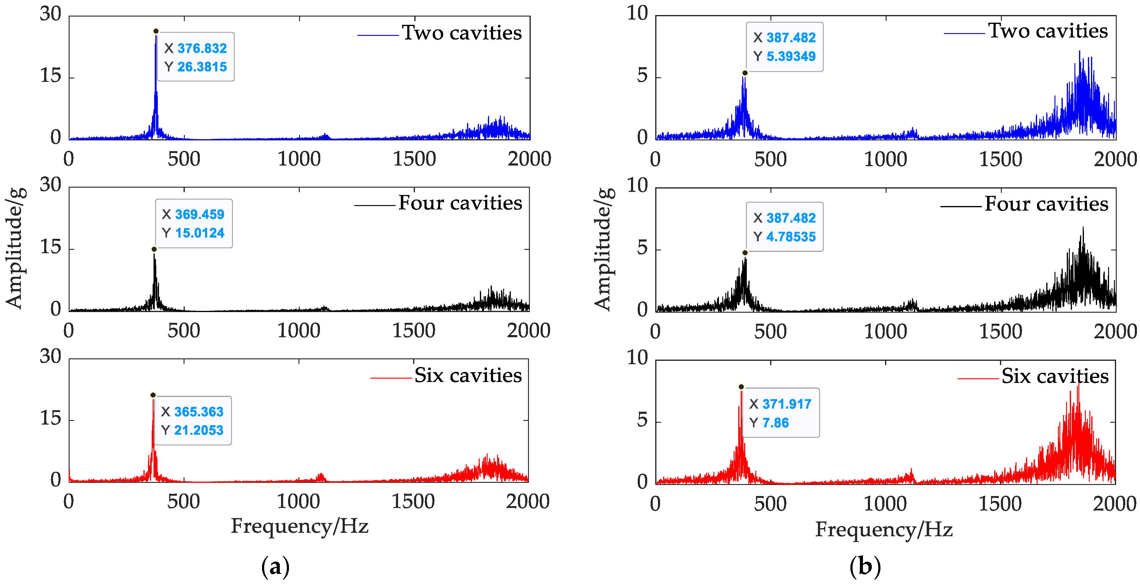 Applsci 13 00618 g015 Applsci 13 00618 g015