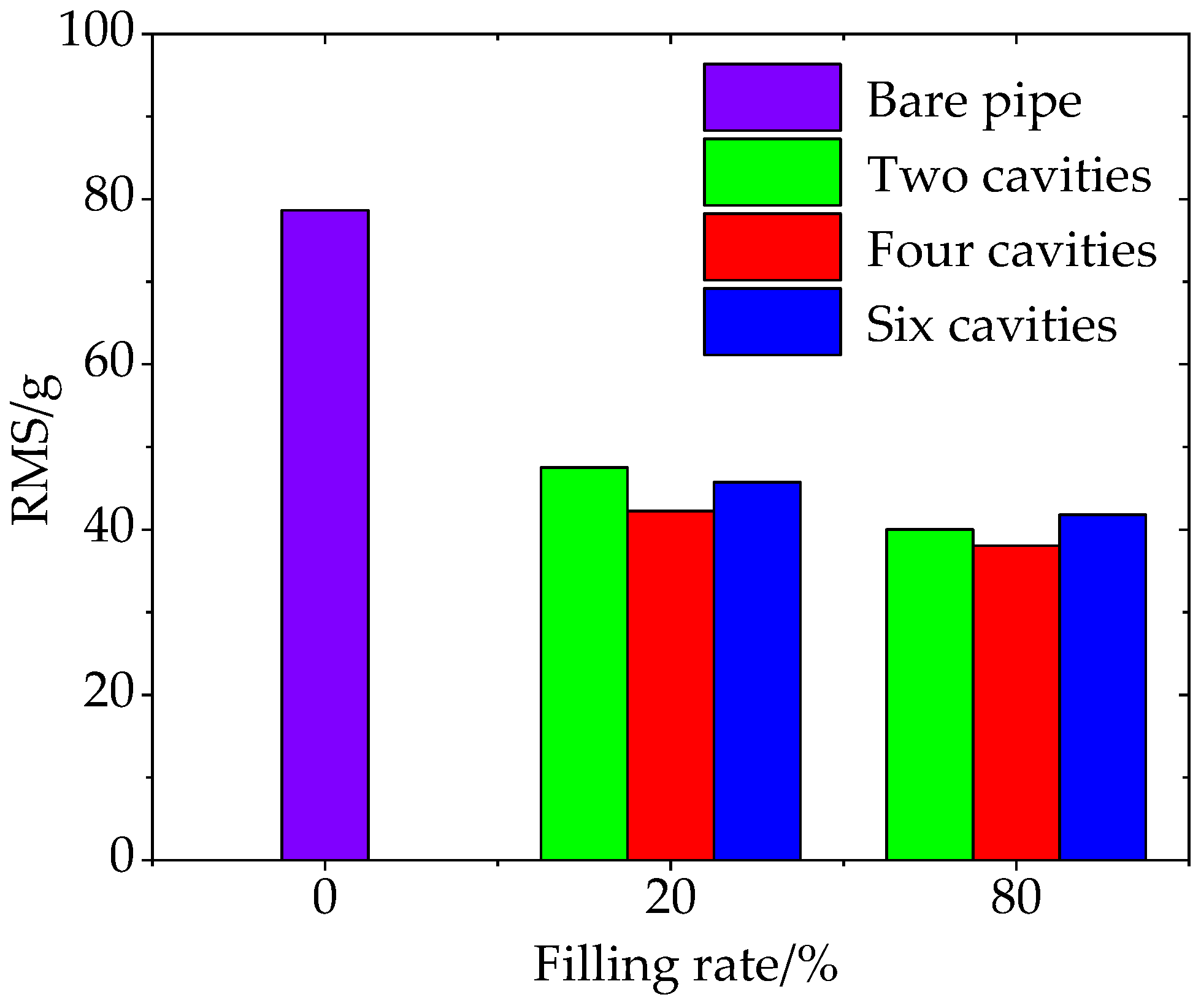 Applsci 13 00618 g016 Applsci 13 00618 g016