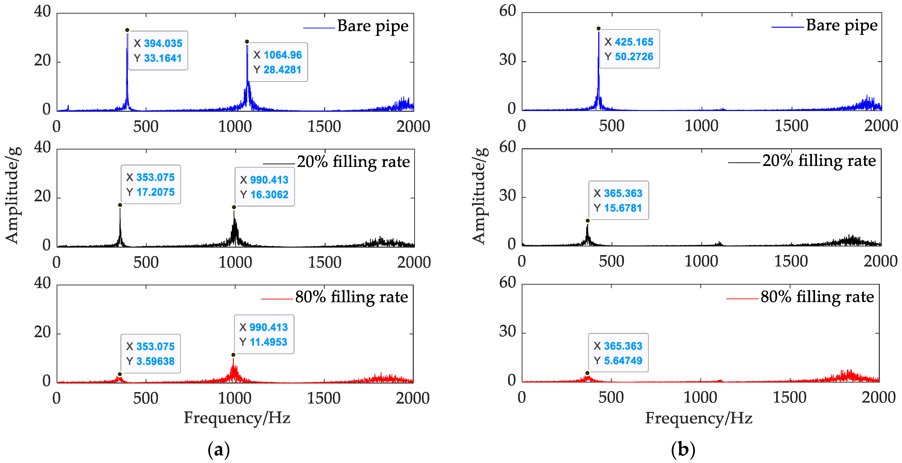 Applsci 13 00618 g018 Applsci 13 00618 g018