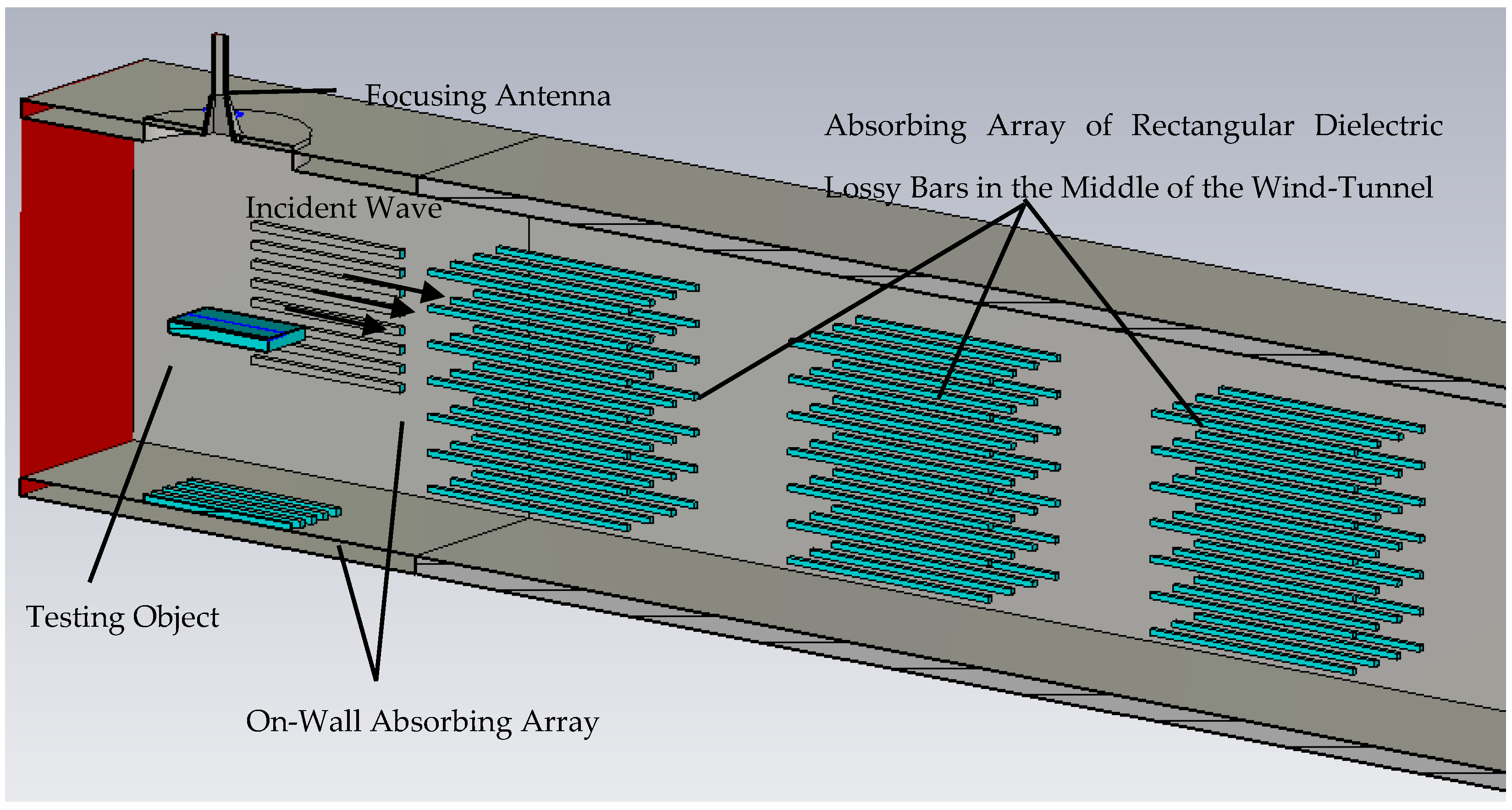 Applsci 13 00619 g001 Applsci 13 00619 g001