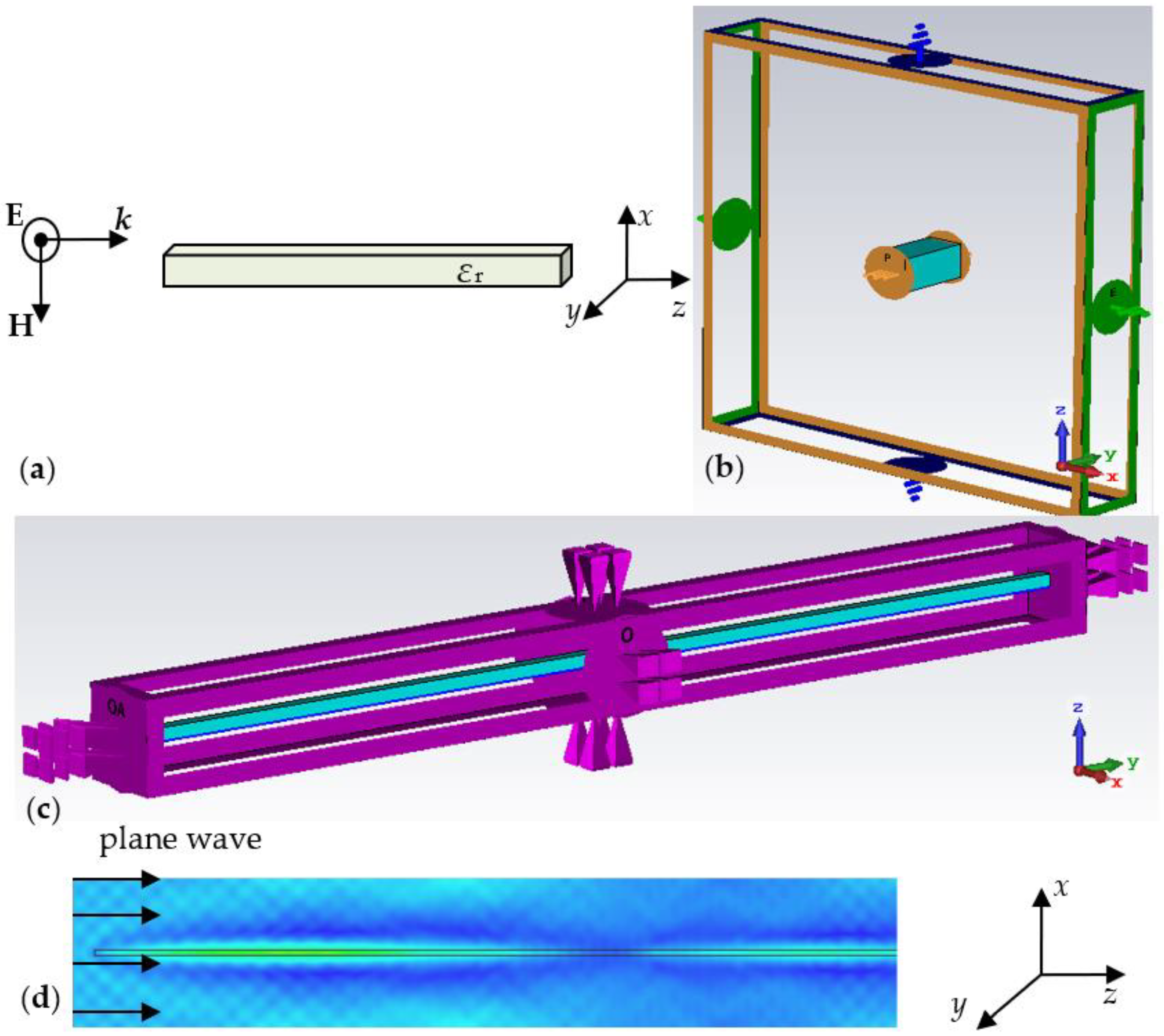 Applsci 13 00619 g002 Applsci 13 00619 g002
