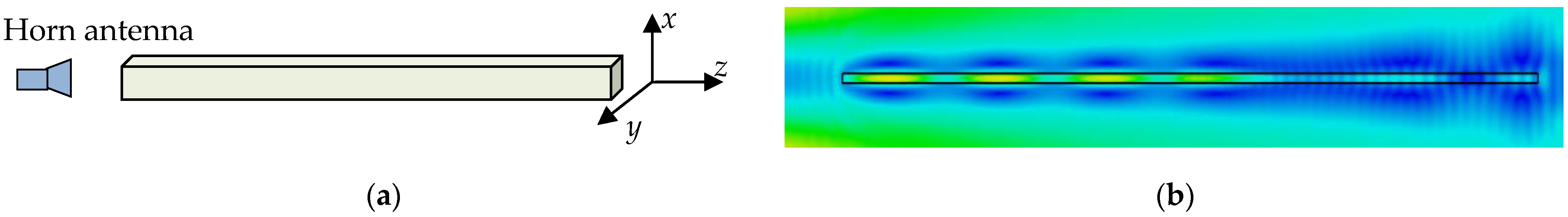 Applsci 13 00619 g004a Applsci 13 00619 g004a