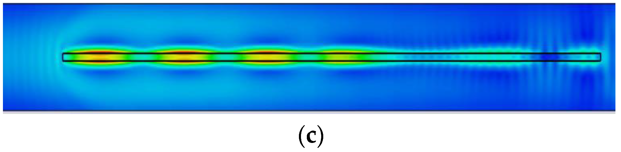 Applsci 13 00619 g004b Applsci 13 00619 g004b