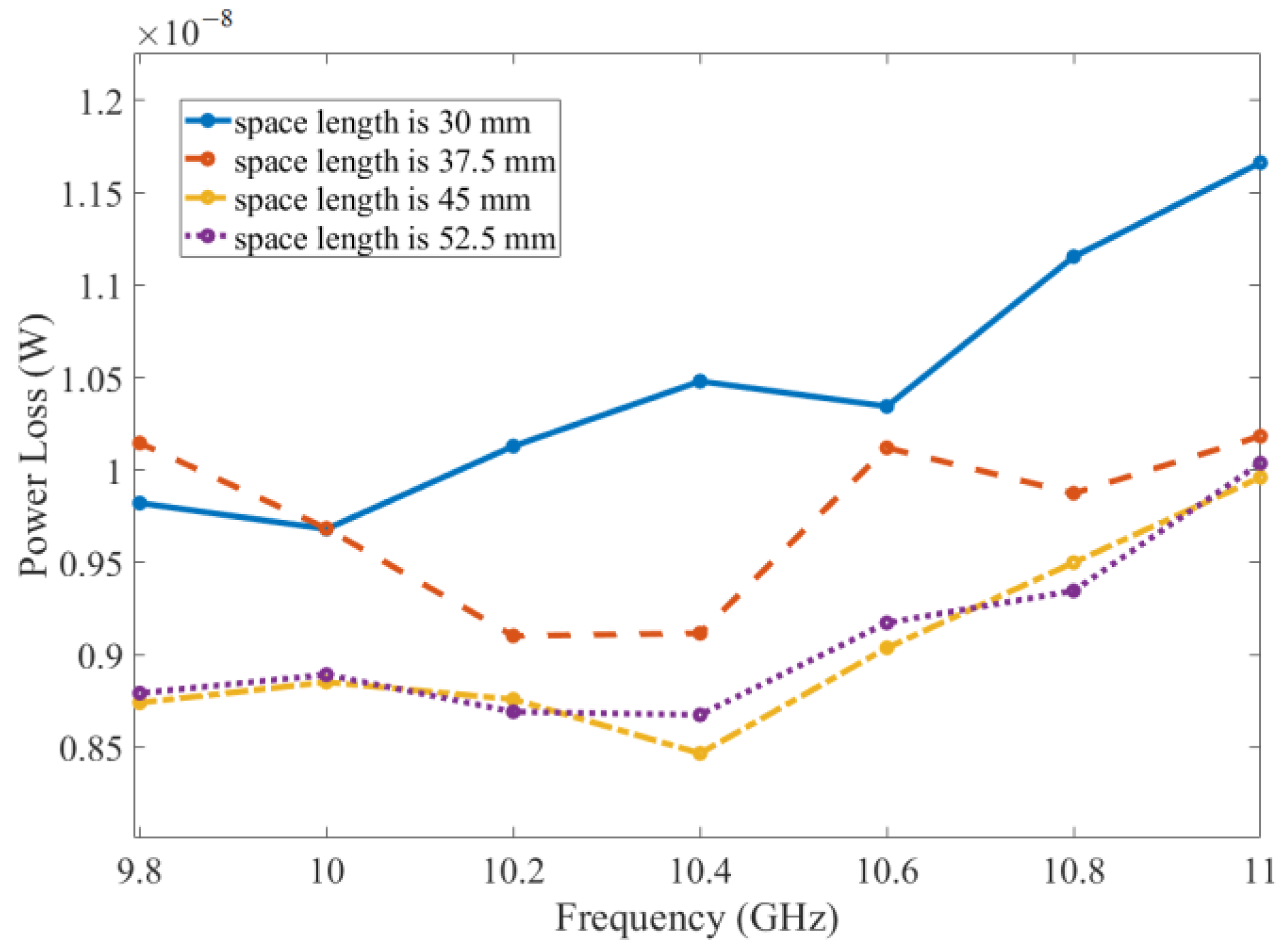 Applsci 13 00619 g009 Applsci 13 00619 g009