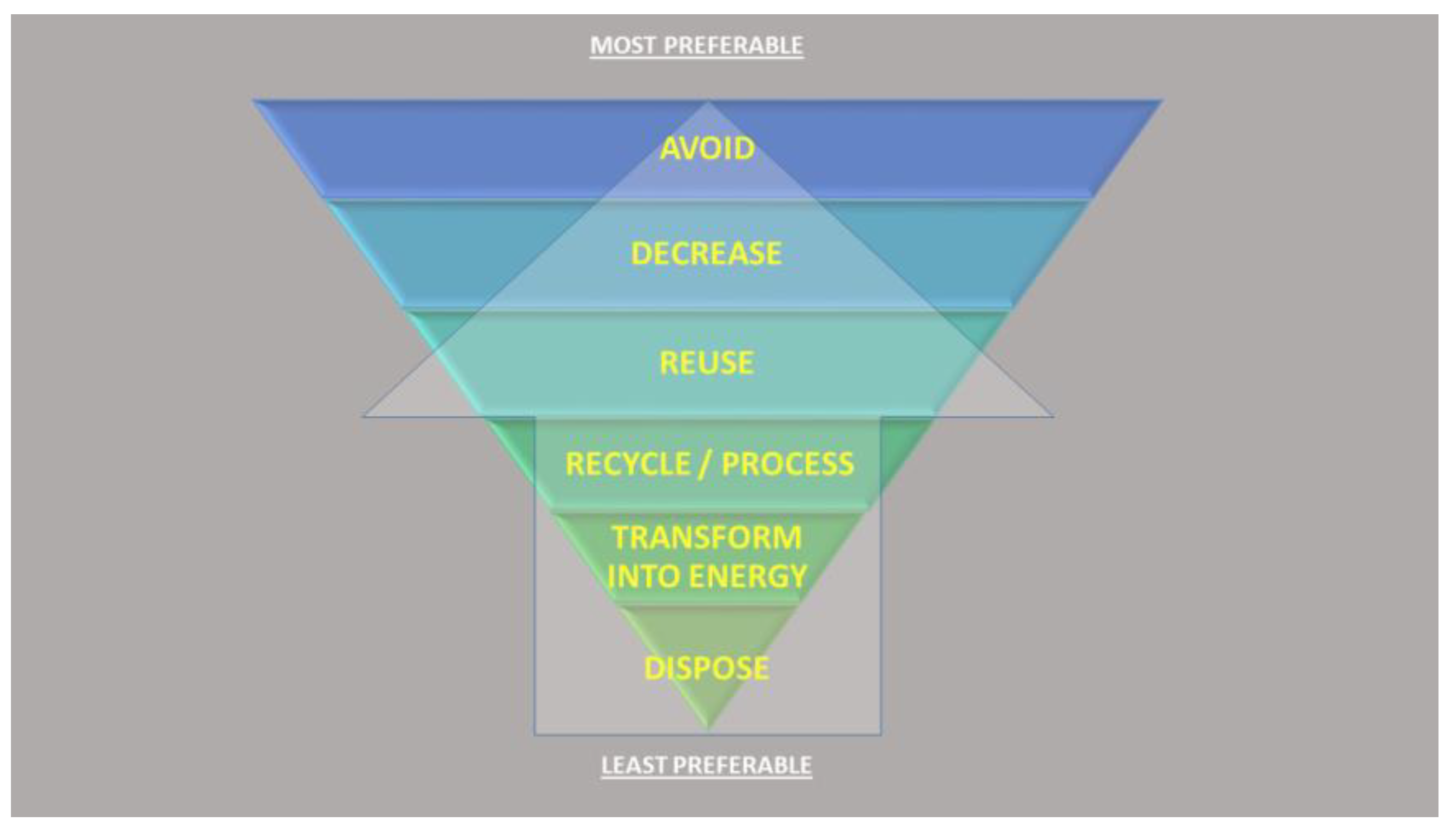 Applsci 13 00623 g001 Applsci 13 00623 g001