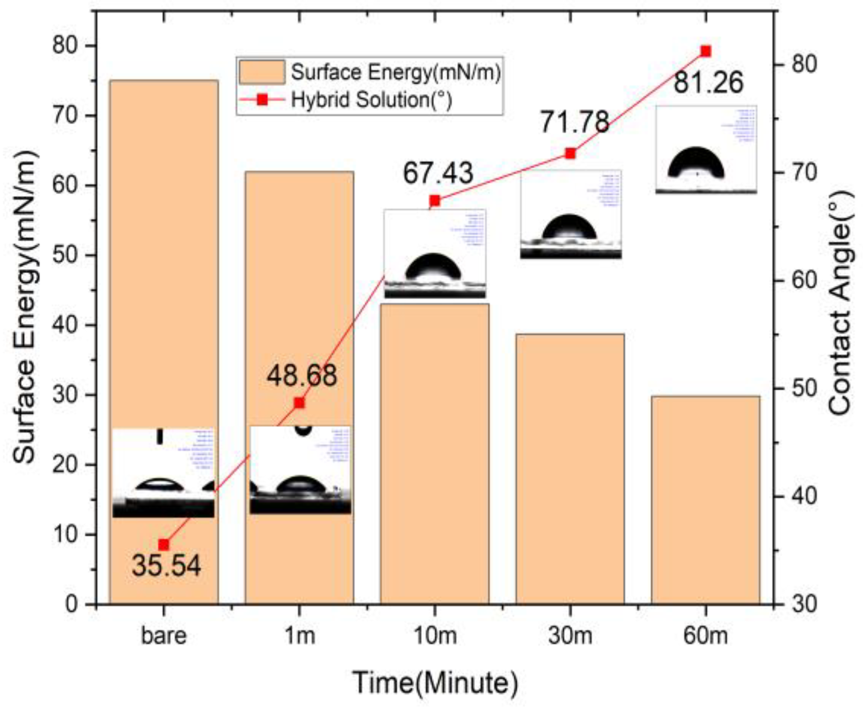 Applsci 13 00624 g002 Applsci 13 00624 g002
