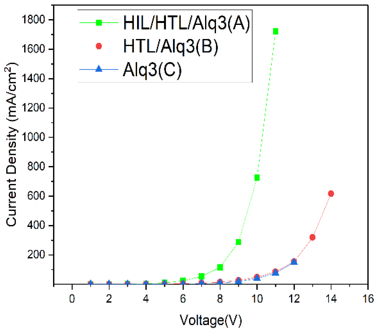 Applsci 13 00624 g003 Applsci 13 00624 g003