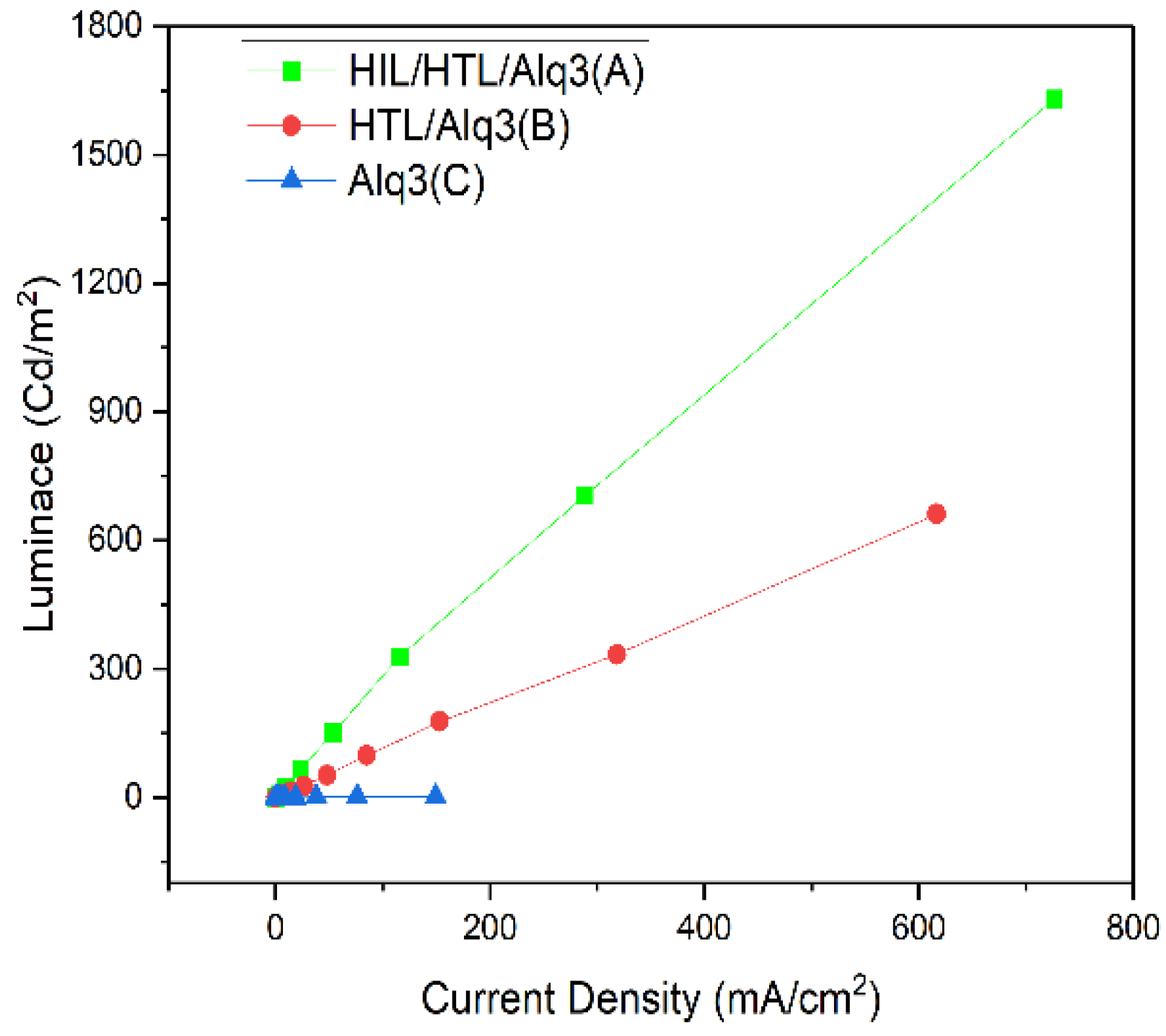 Applsci 13 00624 g005 Applsci 13 00624 g005