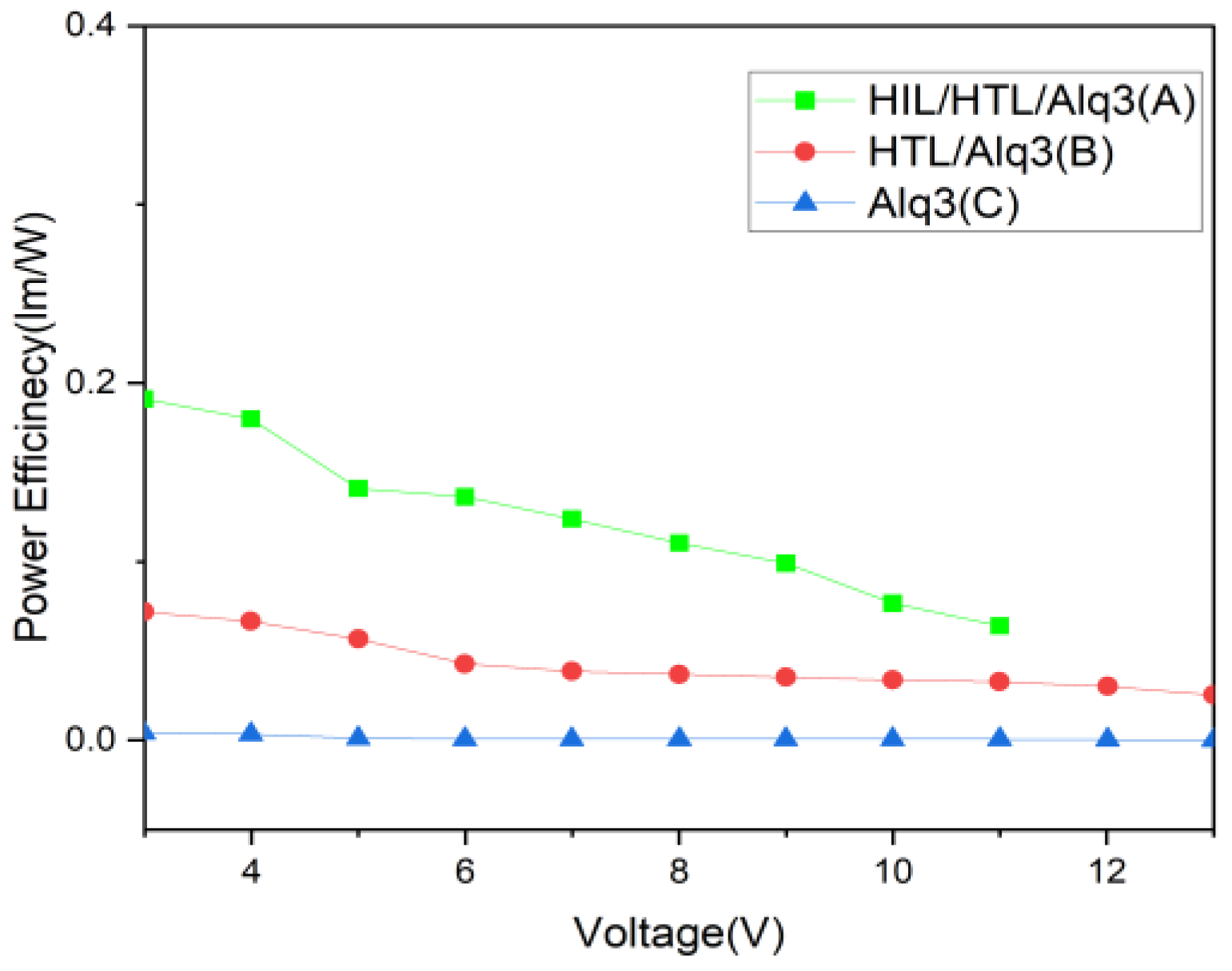 Applsci 13 00624 g006 Applsci 13 00624 g006