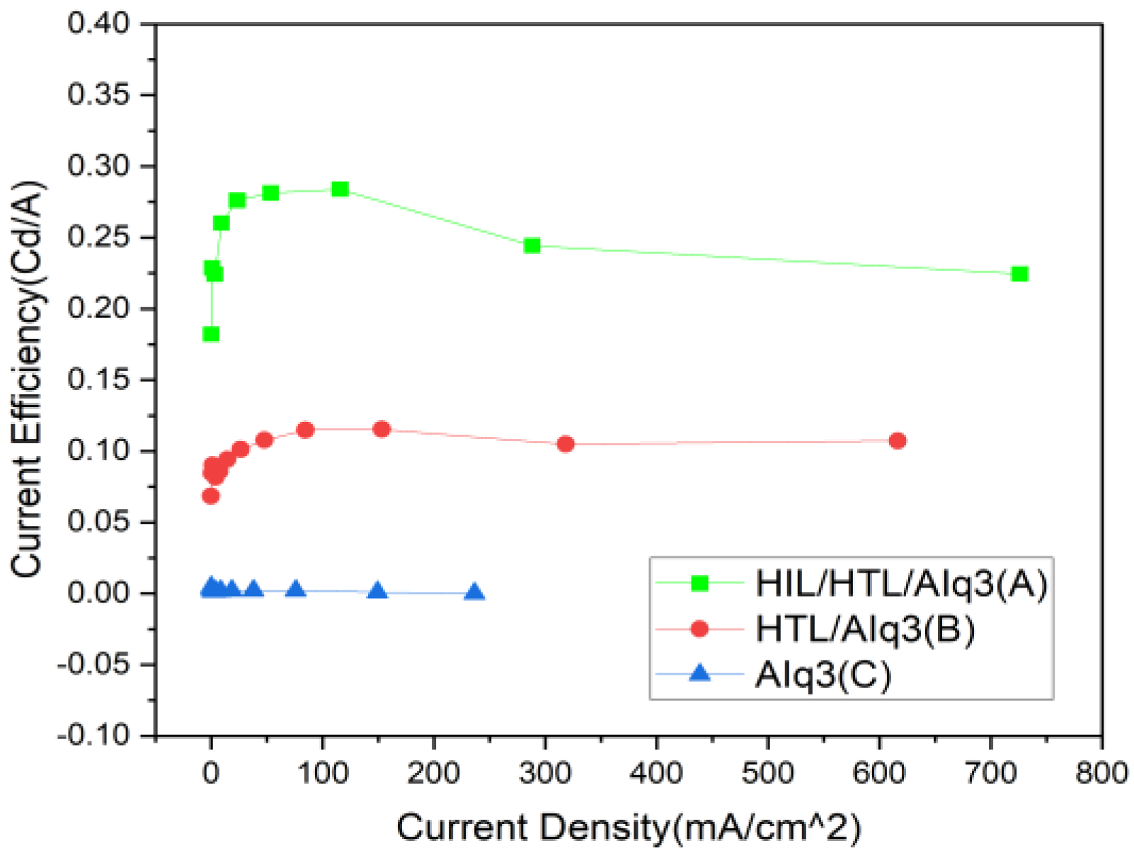Applsci 13 00624 g007 Applsci 13 00624 g007