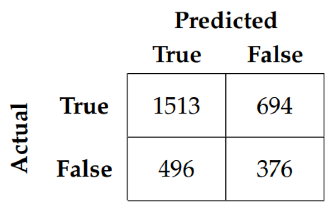 Applsci 13 00626 g004