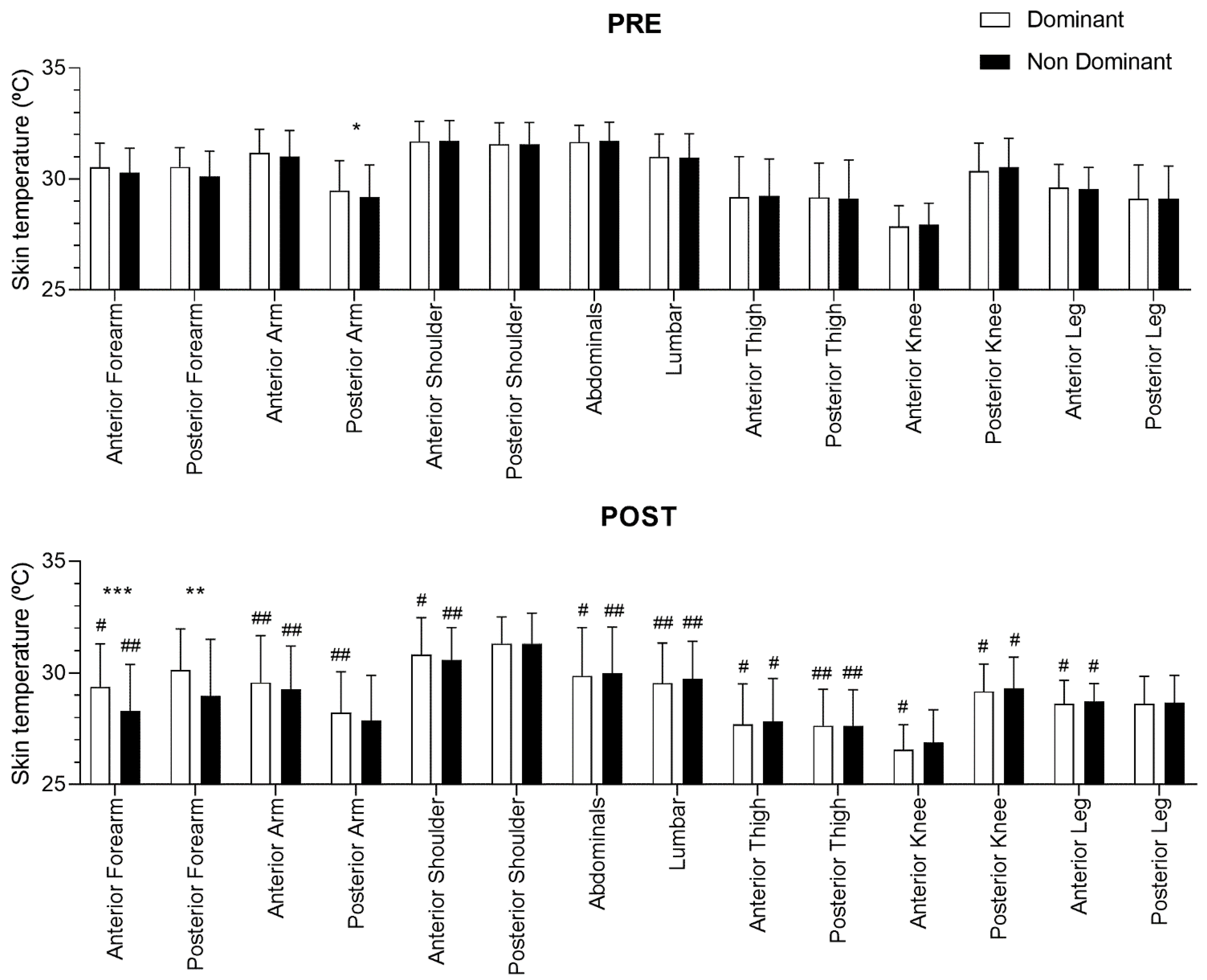 Applsci 13 00628 g004
