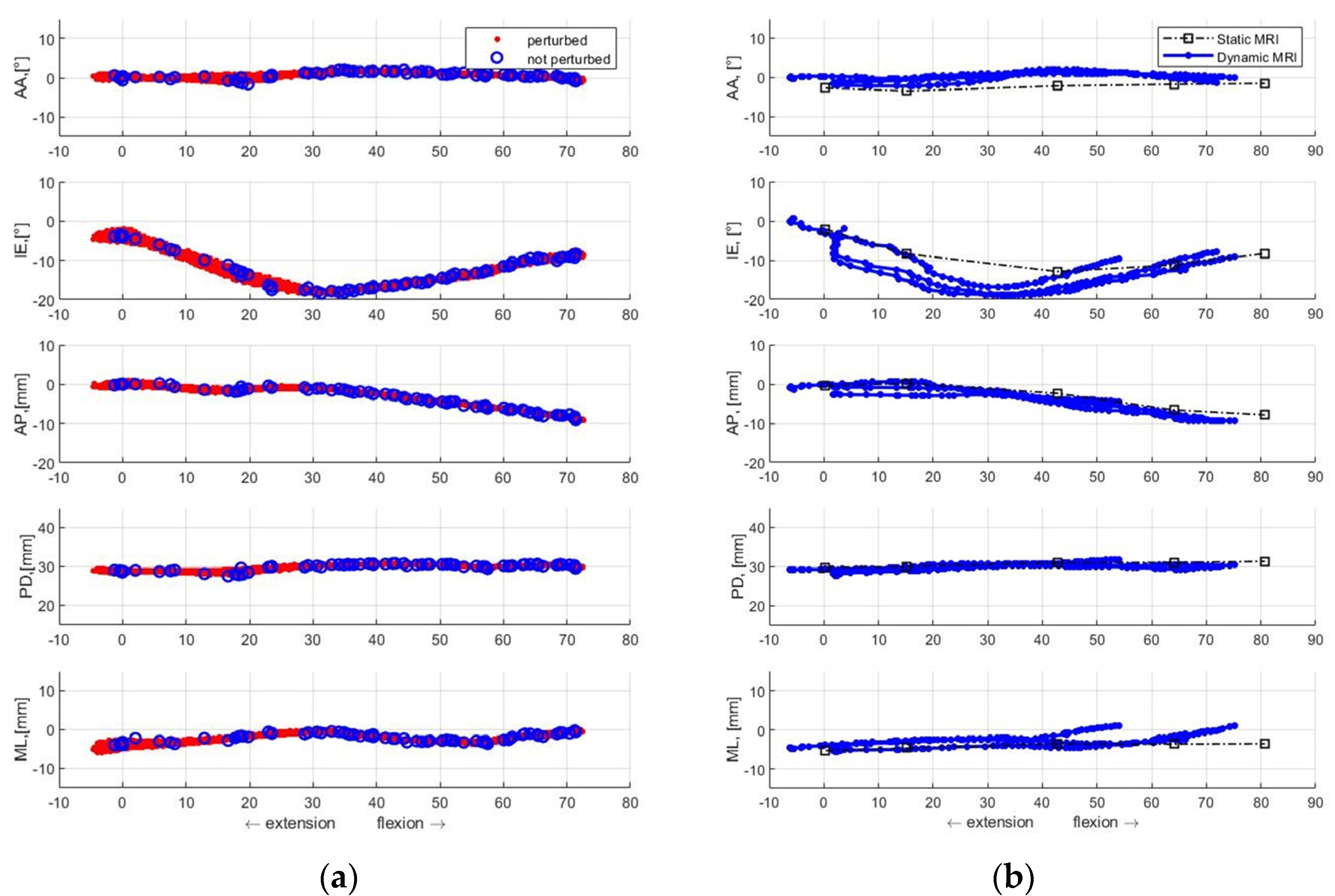 Applsci 13 00629 g008