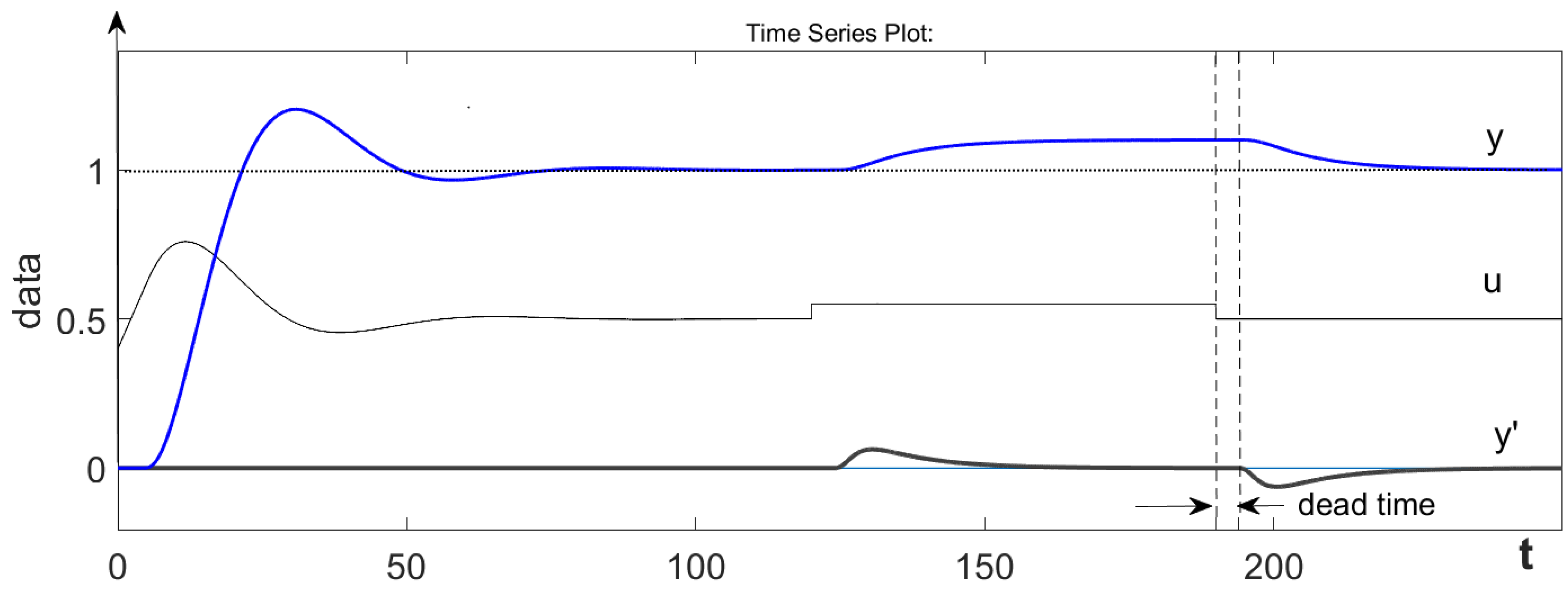 Applsci 13 00632 g002 Applsci 13 00632 g002