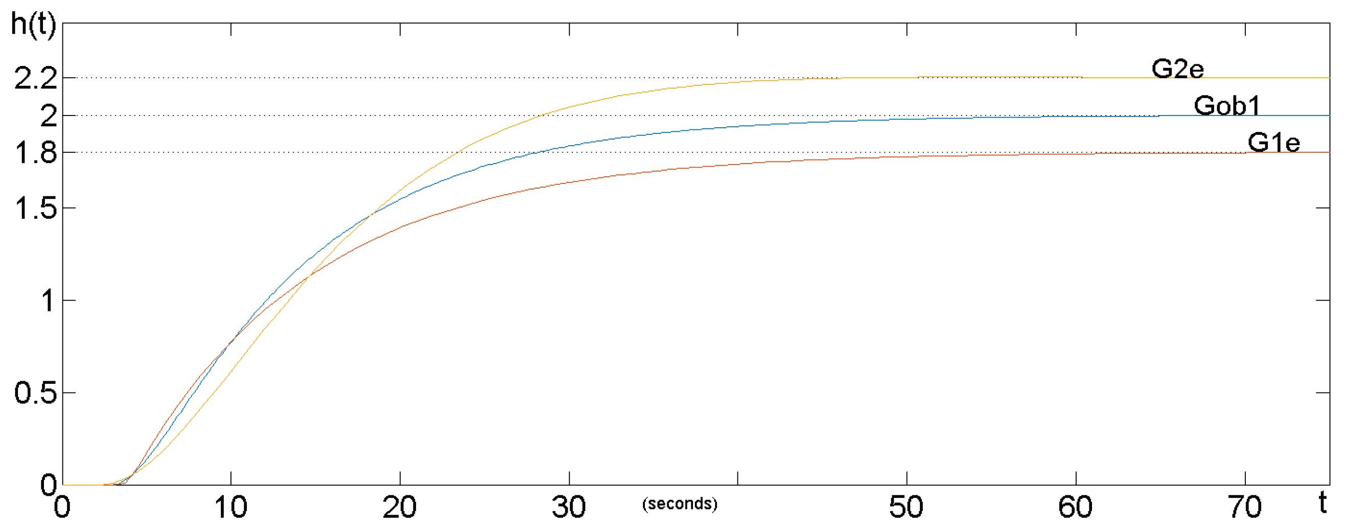Applsci 13 00632 g008 Applsci 13 00632 g008