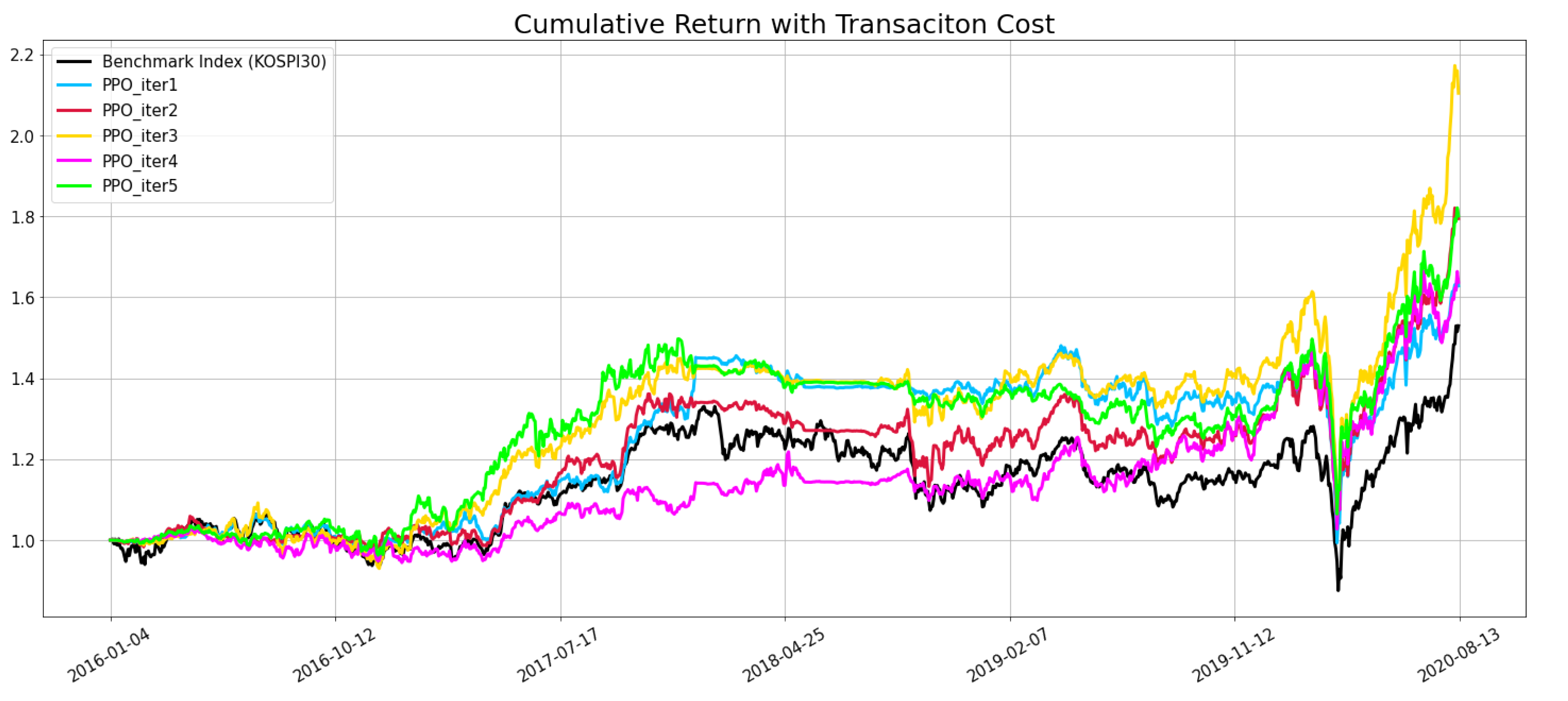 Applsci 13 00633 g007