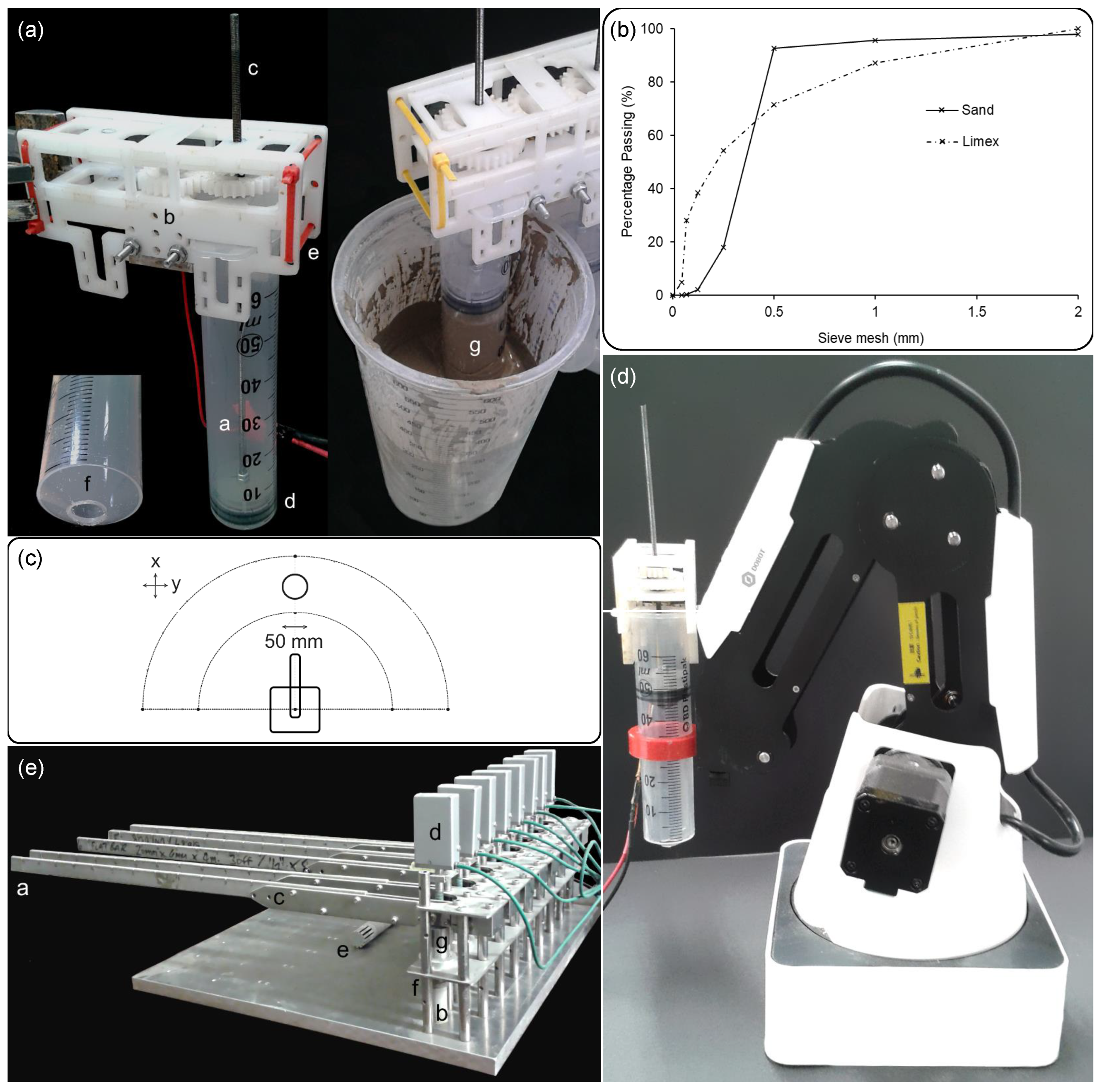 Applsci 13 00641 g002 550
