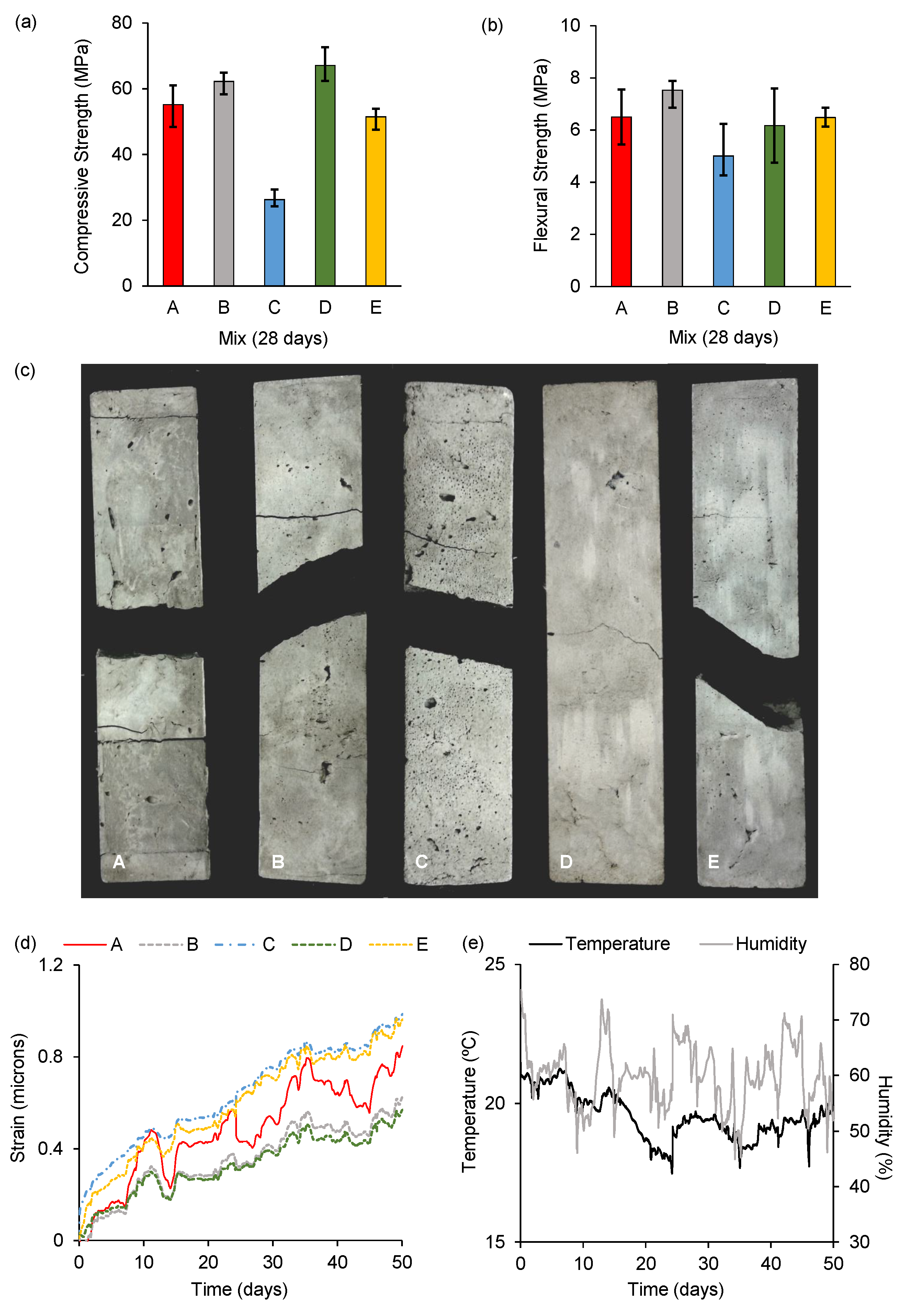 Applsci 13 00641 g005 550
