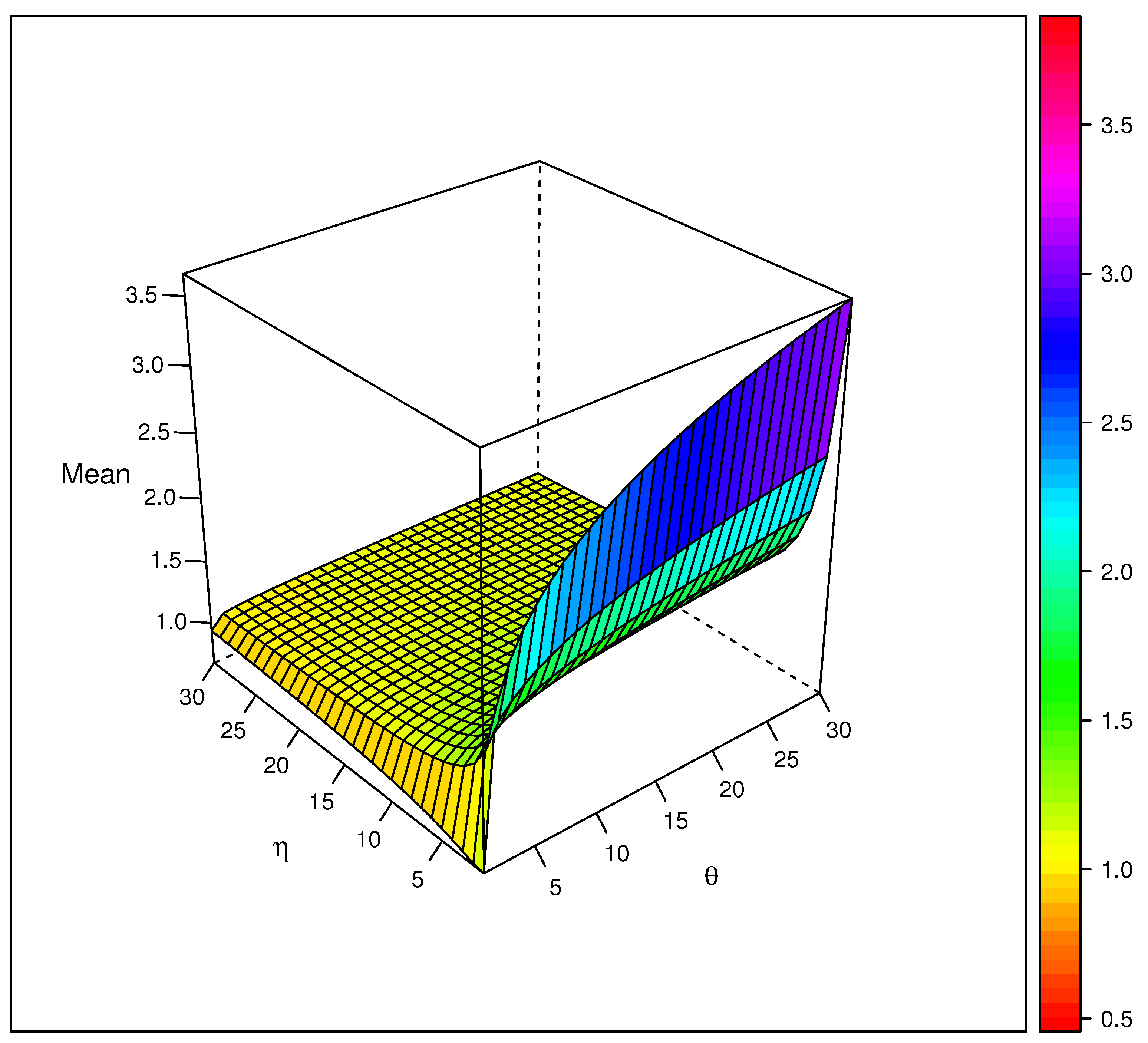 Applsci 13 00645 g002 Applsci 13 00645 g002