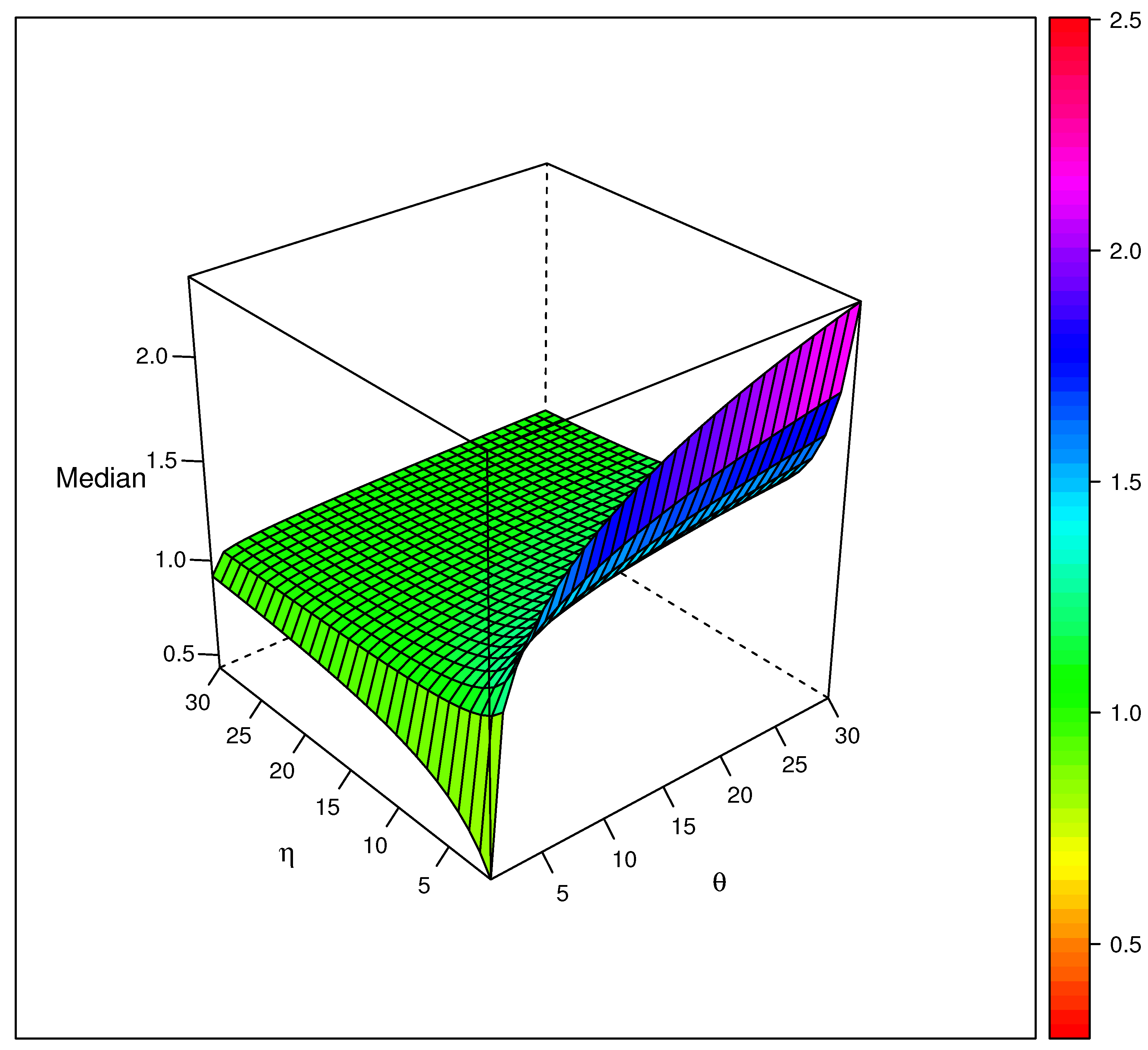 Applsci 13 00645 g004 Applsci 13 00645 g004
