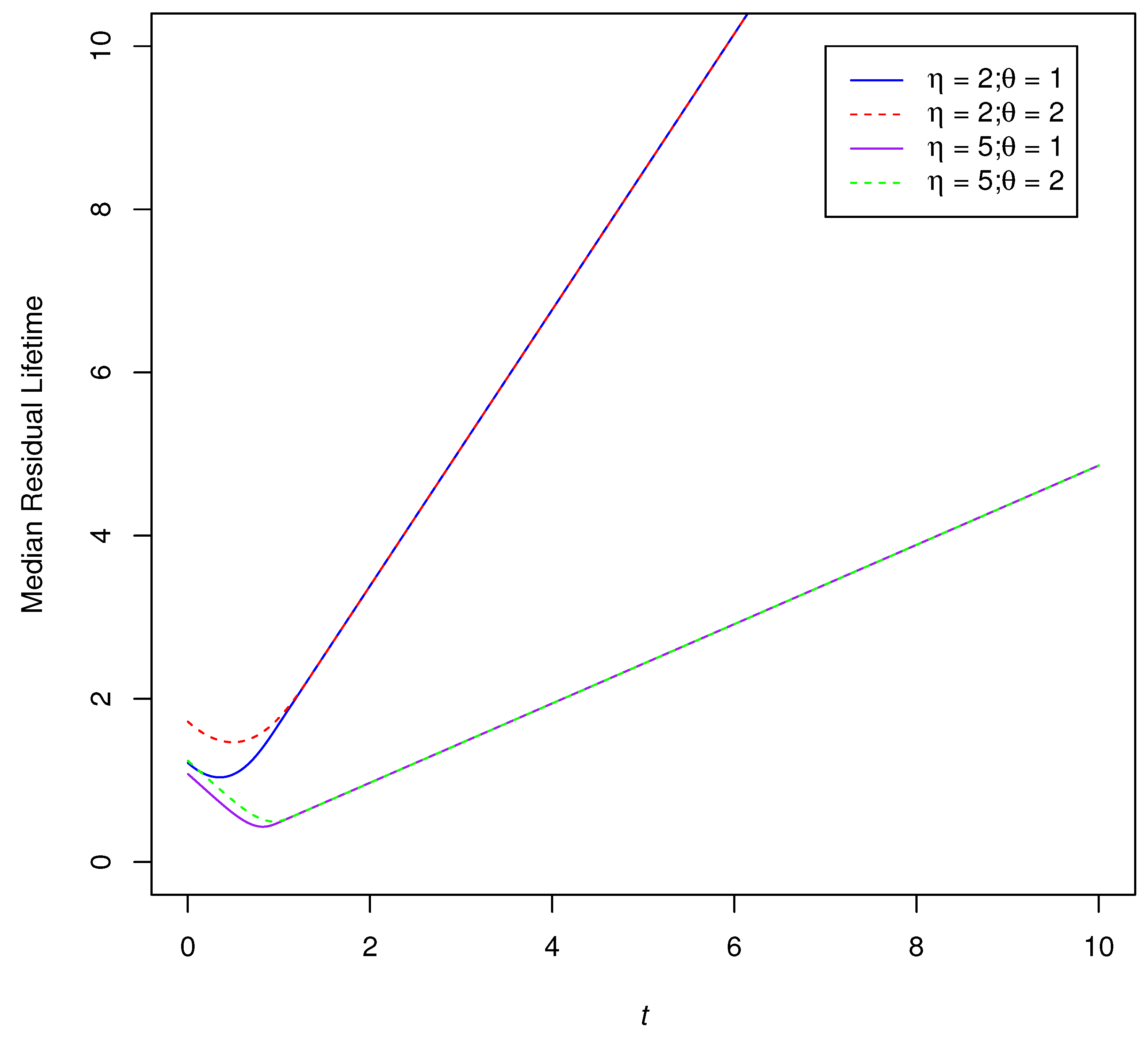 Applsci 13 00645 g005 Applsci 13 00645 g005