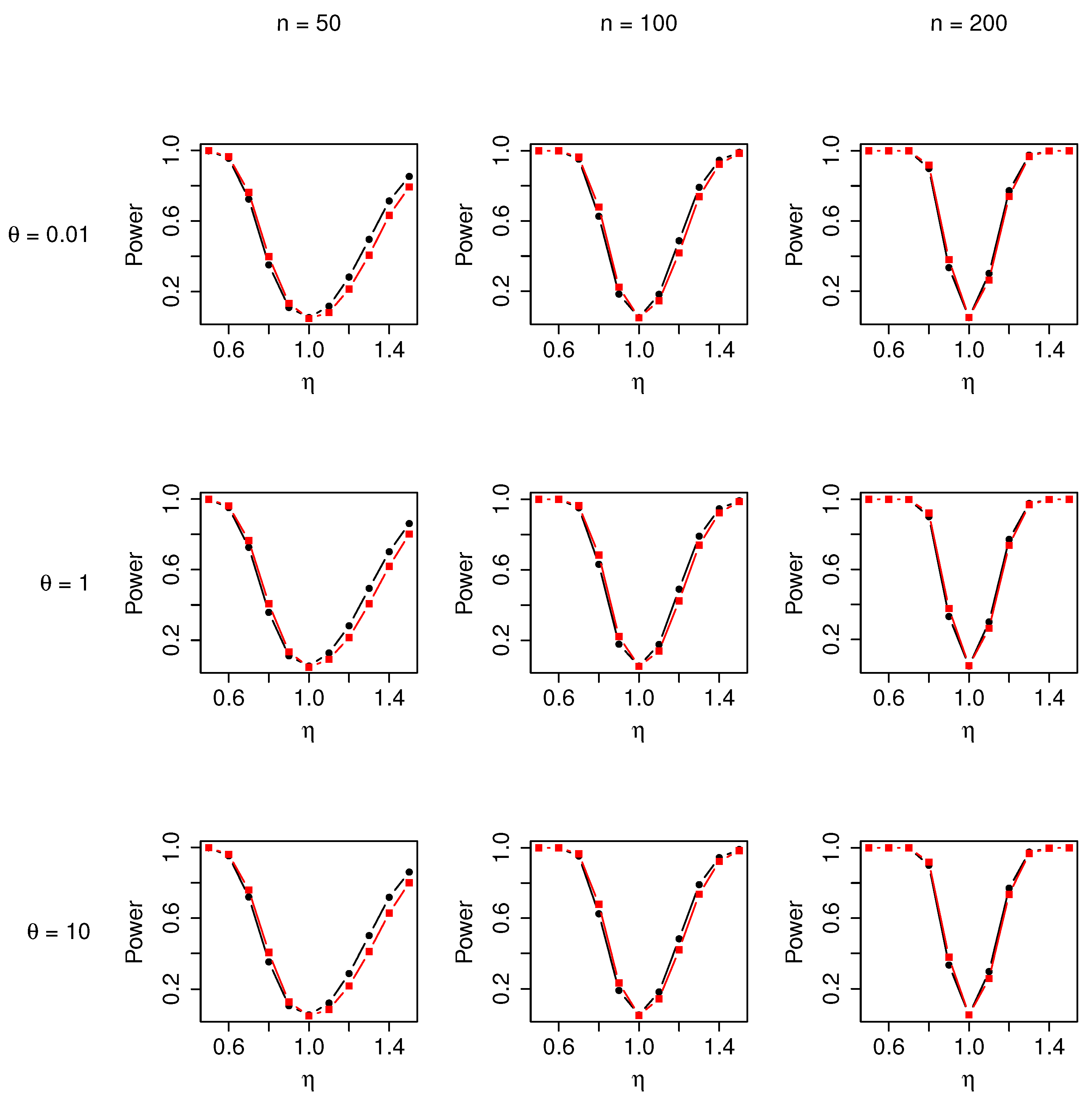 Applsci 13 00645 g006 Applsci 13 00645 g006