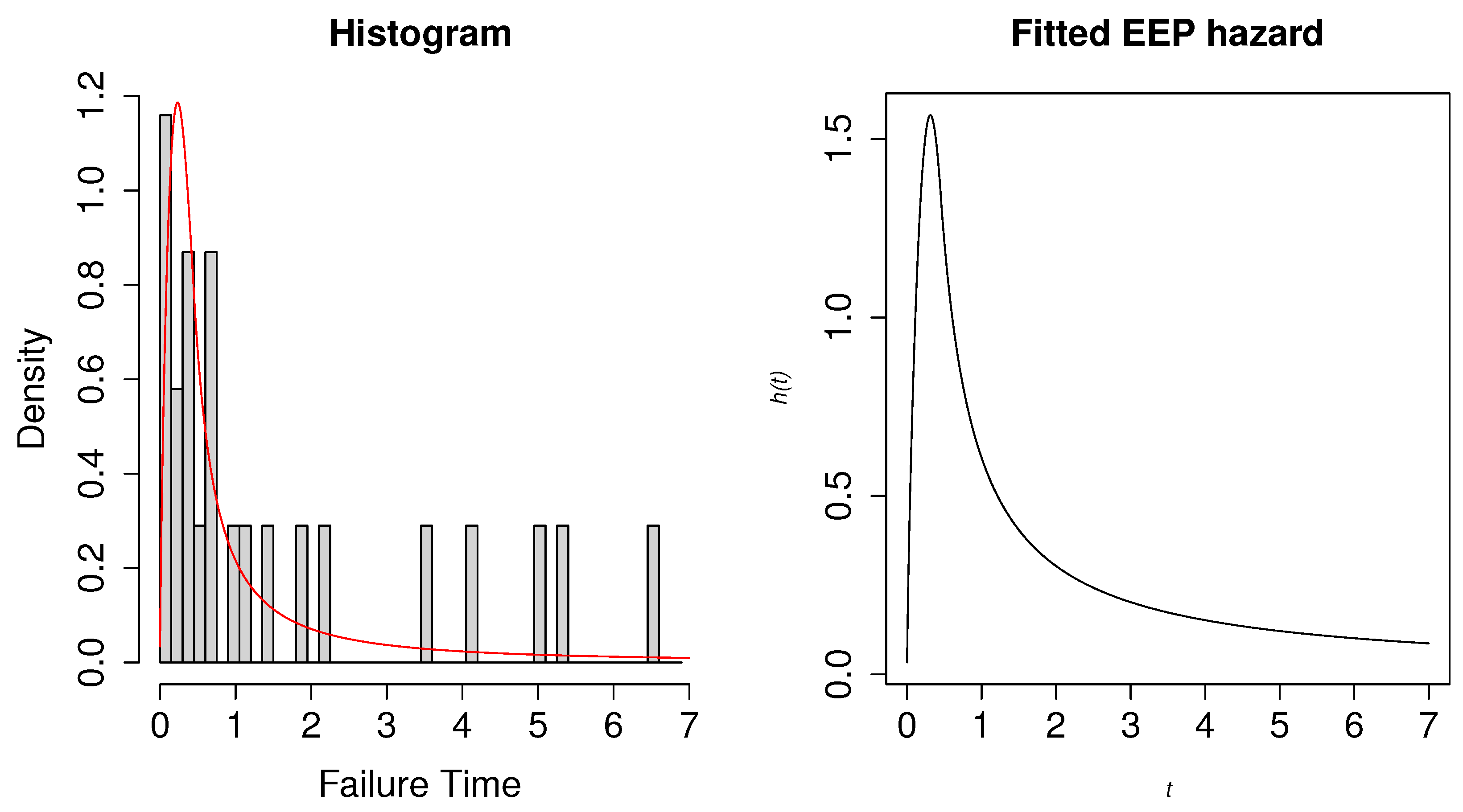 Applsci 13 00645 g008 Applsci 13 00645 g008